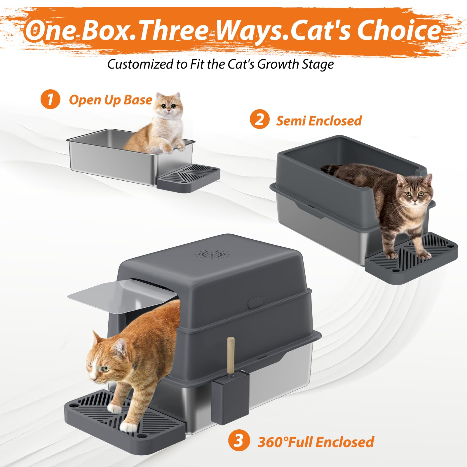 Stainless Steel Litter Box With Lid, Xl Metal Cat Litter Box With Removable High Sided Enclosed, Foot Pedal & Scoop & Litter Mat