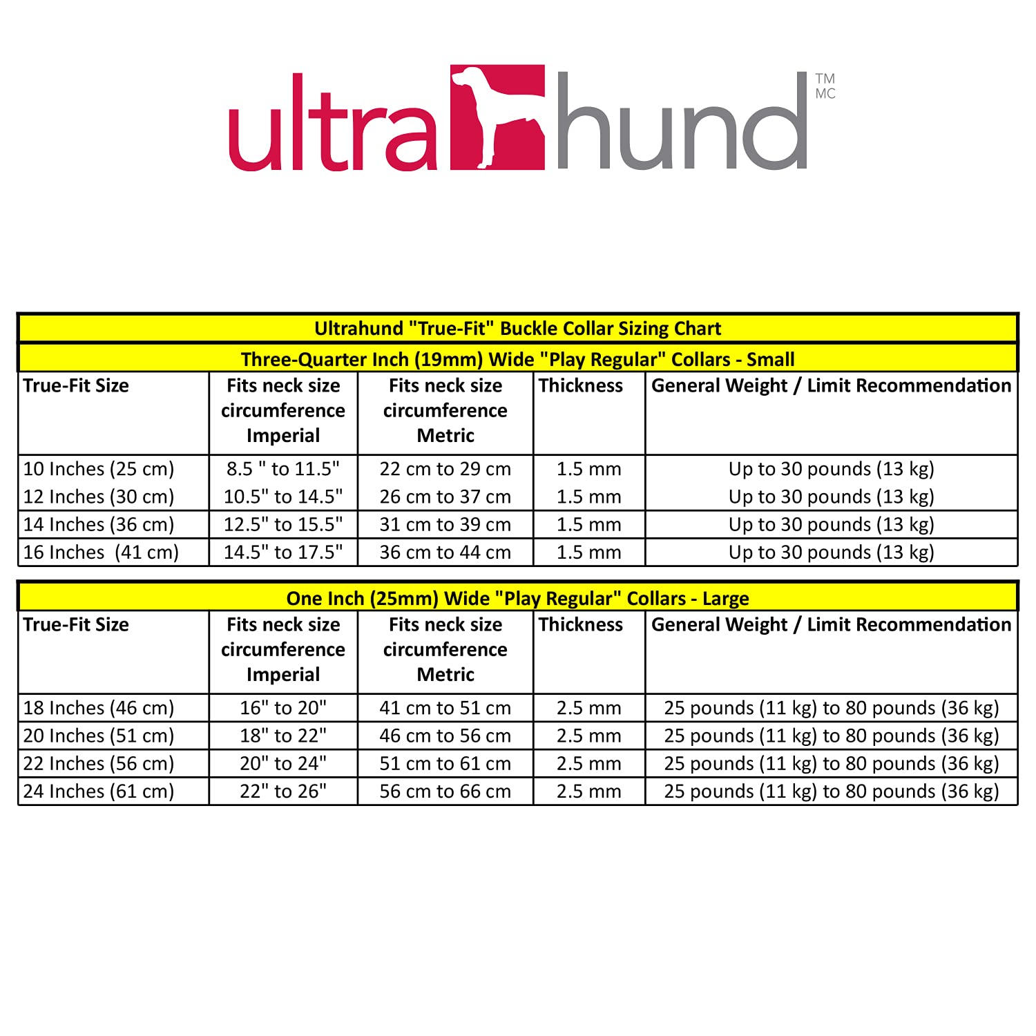 Ultrahund True Fit Collar, 3/4 X 12, Red