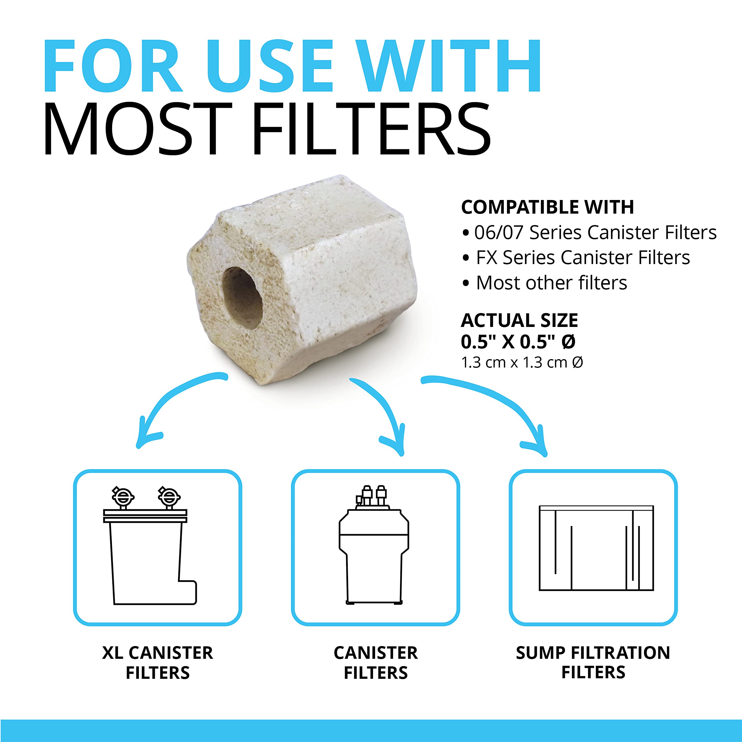 Fluval Pre-Filter Media - 750 Grams/26.45 Ounces