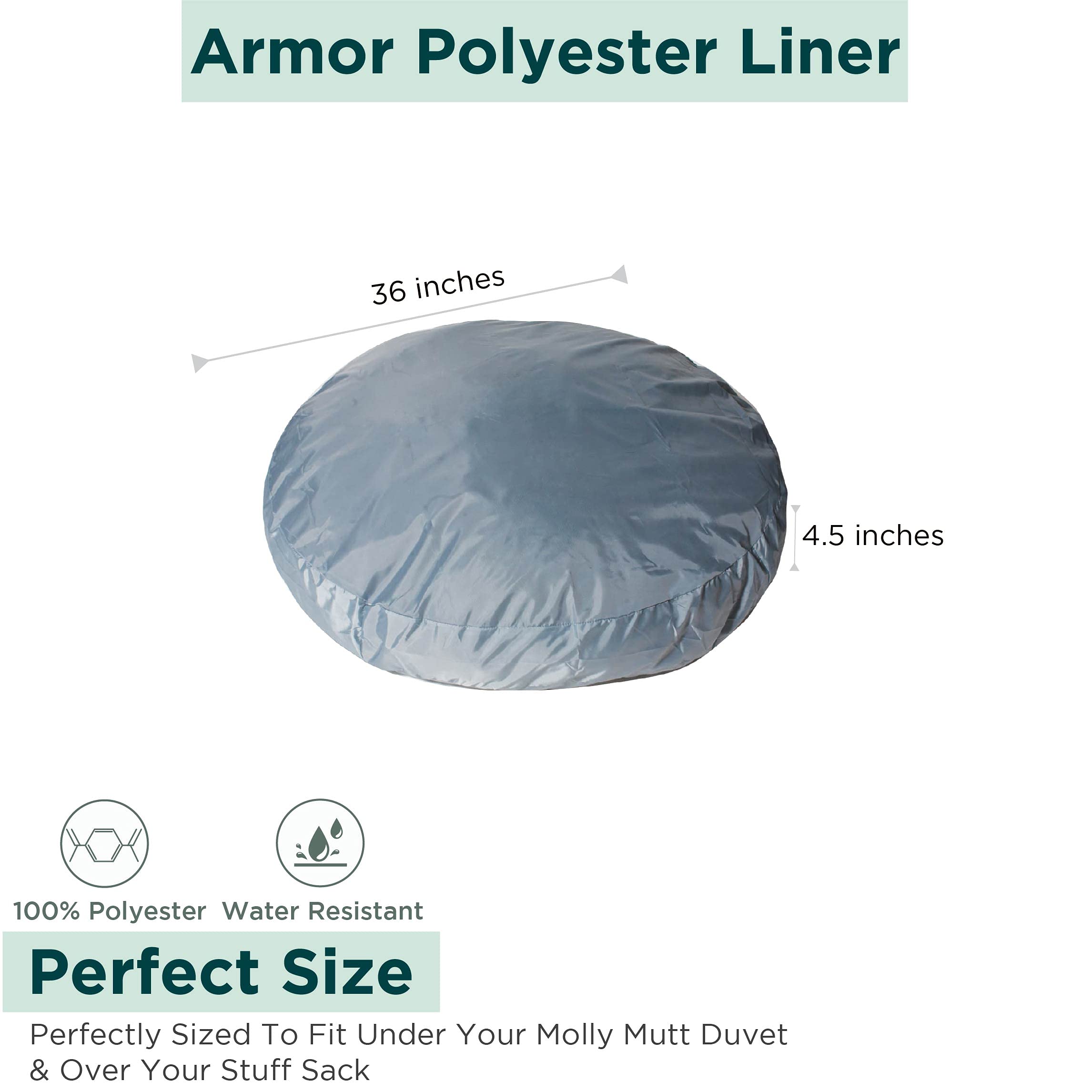 Molly Mutt Dog Bed Liner, Water-Resistant Bed Liner For Dog Bed, Puppy Bed, Or Cat Bed, Zippered, Polyester Cover, Durable, Washable, And Free Of Harmful Chemicals, Round, 36' X 5'