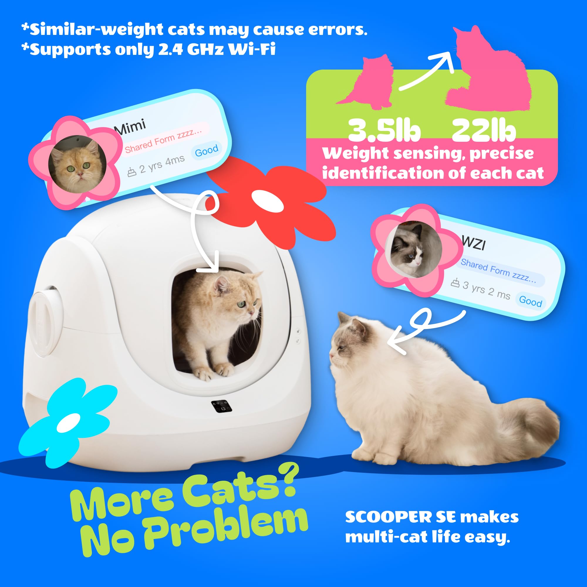 Catlink Self-Cleaning Litter Box, Pinch-Free Safety Protection Automatic Litter Box For Multiple Cat, Fat, Short-Legged, Kitten,