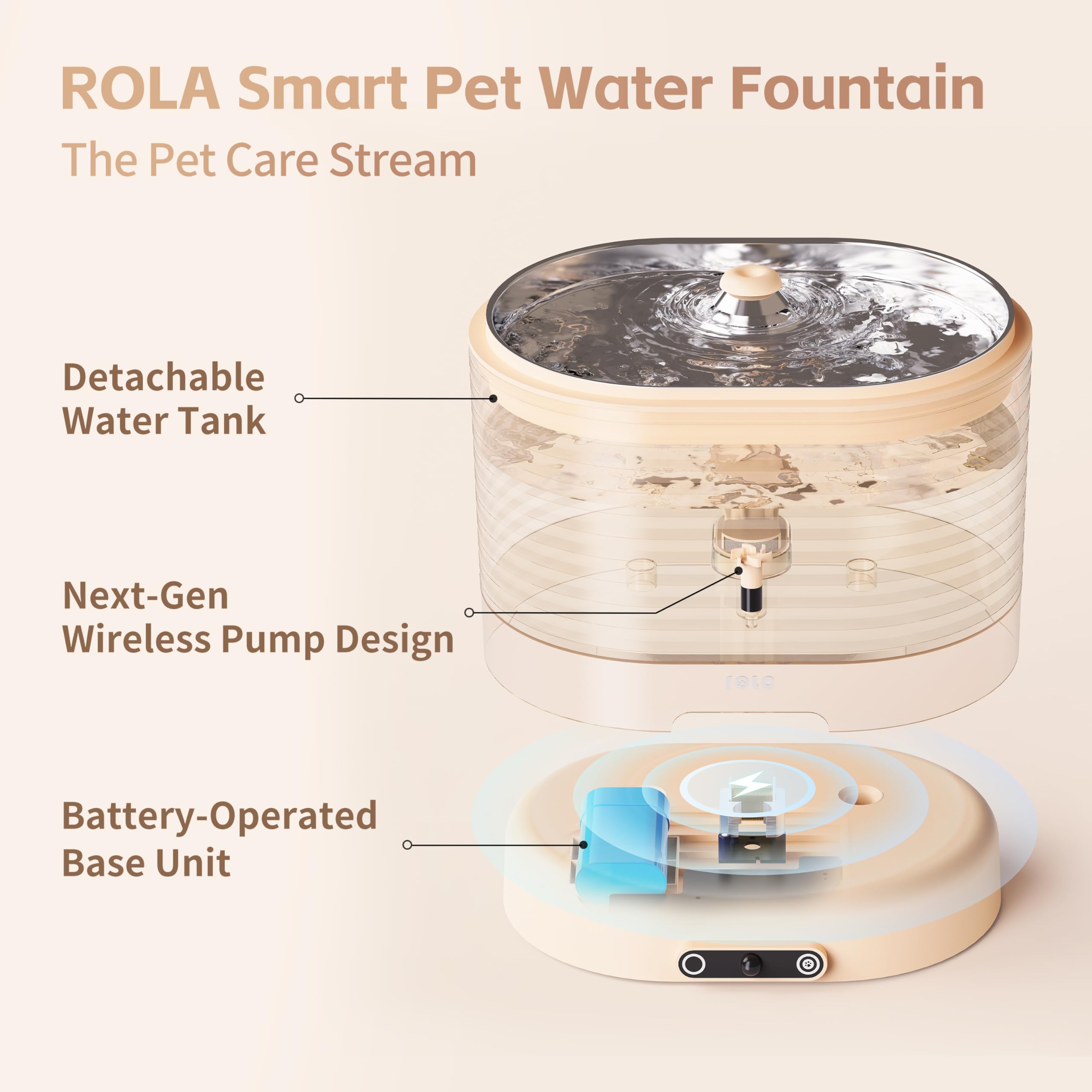 Enabot Ebo Rola Cat Water Fountain Cordless: Battery-Operated Smart Pet Fountain, Pumpless Cat Water Dispenser, Stainless Steel