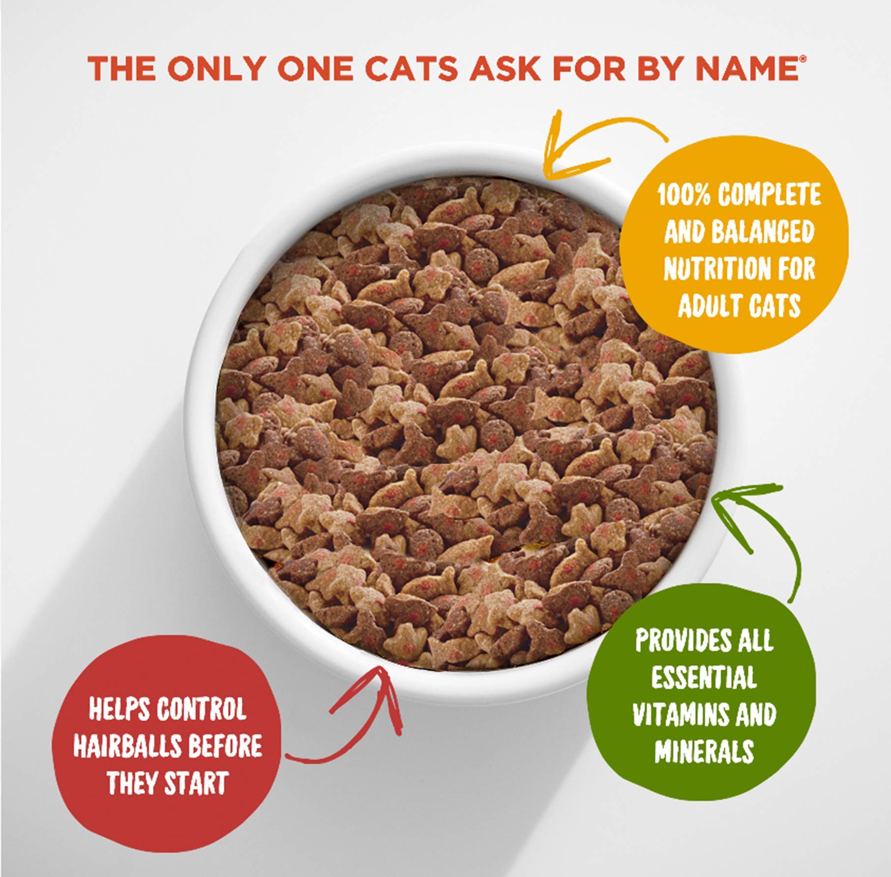 Meow Mix Hairball Control Dry Cat Food, 6.3 Pound Bag