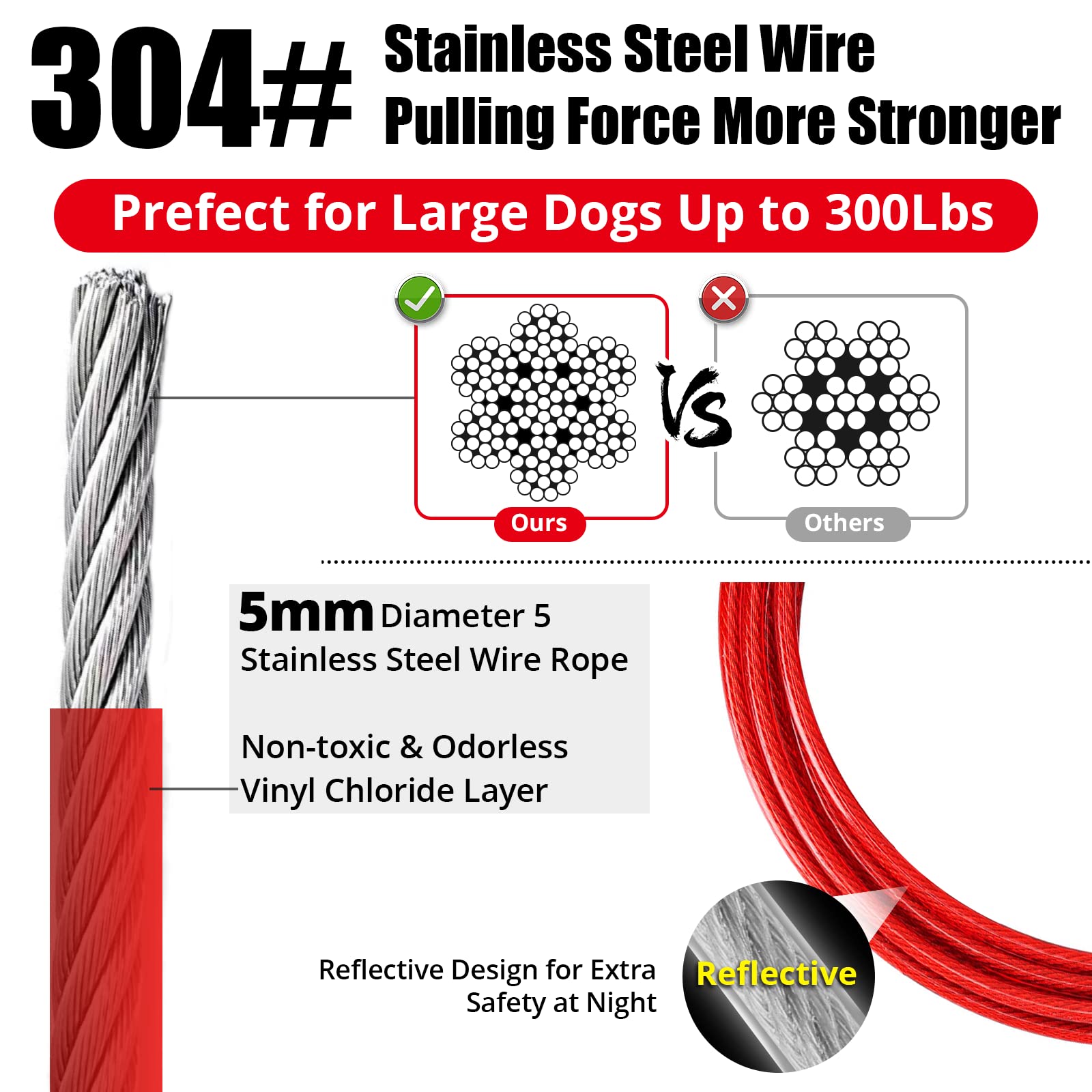 Jenico Dog Tie Out Cable - 70 Ft Dog Runner Cable With Swivel Hook, Dog Leash Run Tether For Yard Outdoor And Camping, Rust- Pro