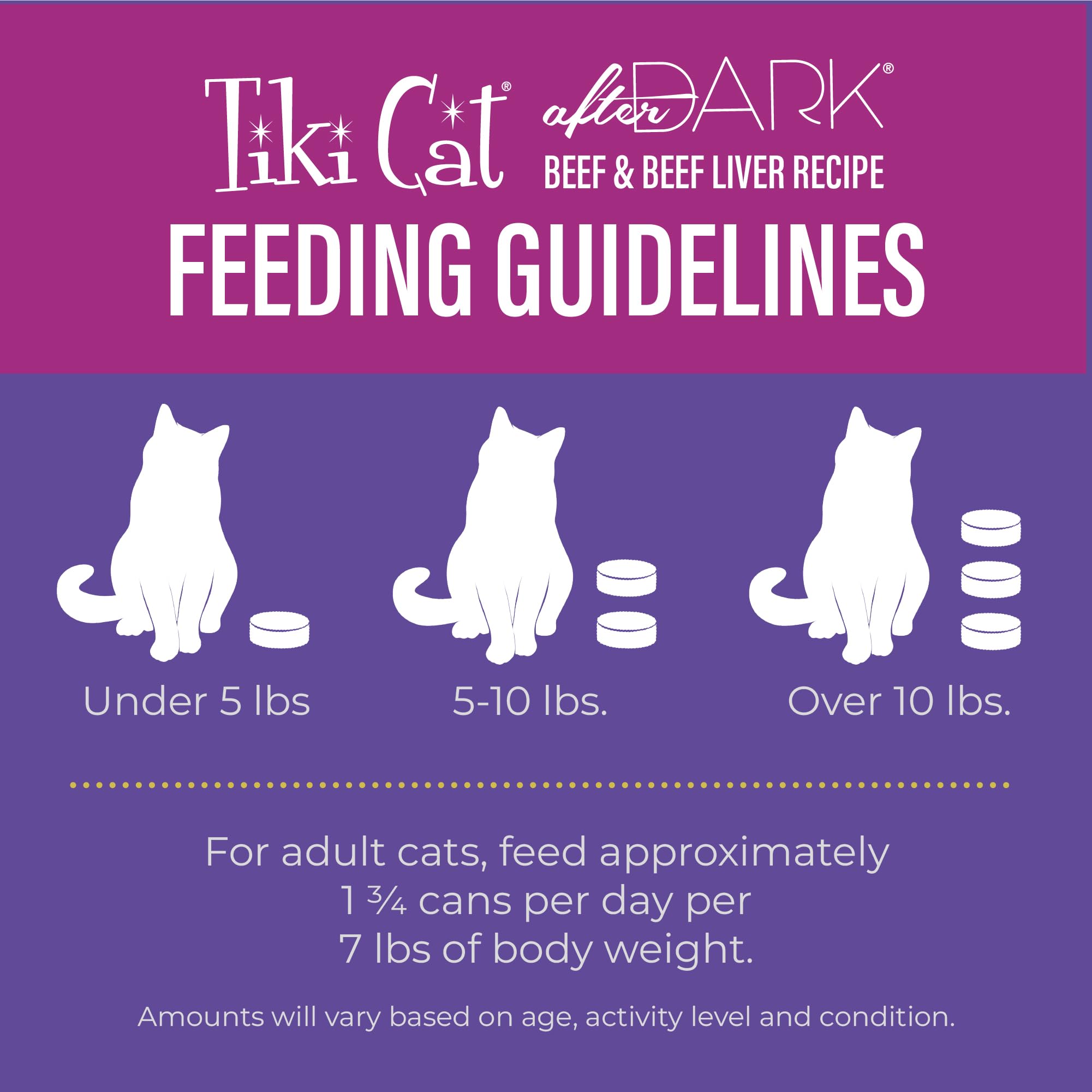 Tiki Cat After Dark Pt  , Variety Pack, High-Protein and 100% Non-GMO Ingredients, Wet Cat Food for Adult Cats, 3 oz. Cans (Pack