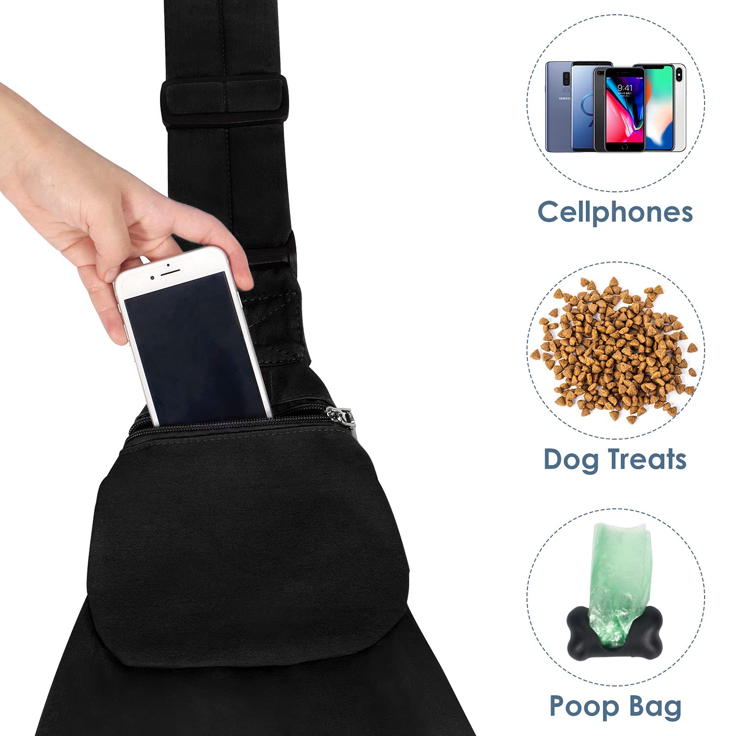 Lukovee Pet Sling, Hand Free Dog Sling Carrier Adjustable Padded Strap Tote Bag Breathable Cotton Shoulder Bag Front Pocket Safe