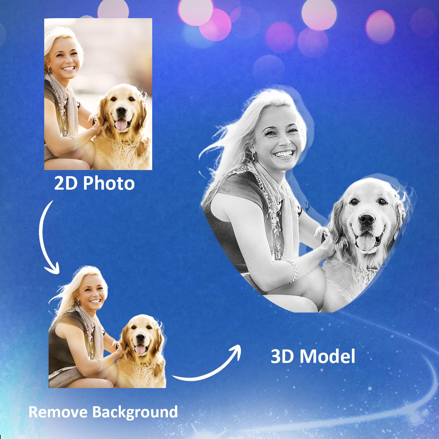 Han'S Laser Pet Photo Memorial Gifts, Personalized 3D Crystal Photo For Loss Of A Dog Gift, Custom Photo Frame For Dogs Or Cats