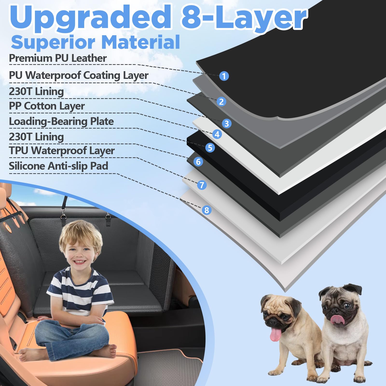 Myjaqi Back Seat Extender For Dogs, Hard Bottom Dog Car Seat Cover For Truck Back Seat, Dog Hammock For Car, Upgraded Pu Leather