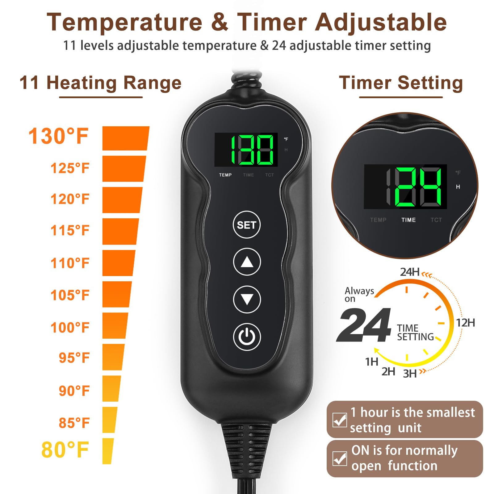 Mixjoy Pet Heater, 11-Temperature Dog Heating Pad With Timer, Indoor Heated Bed For Dogs & Cats, Washable Cover, 35''X24''