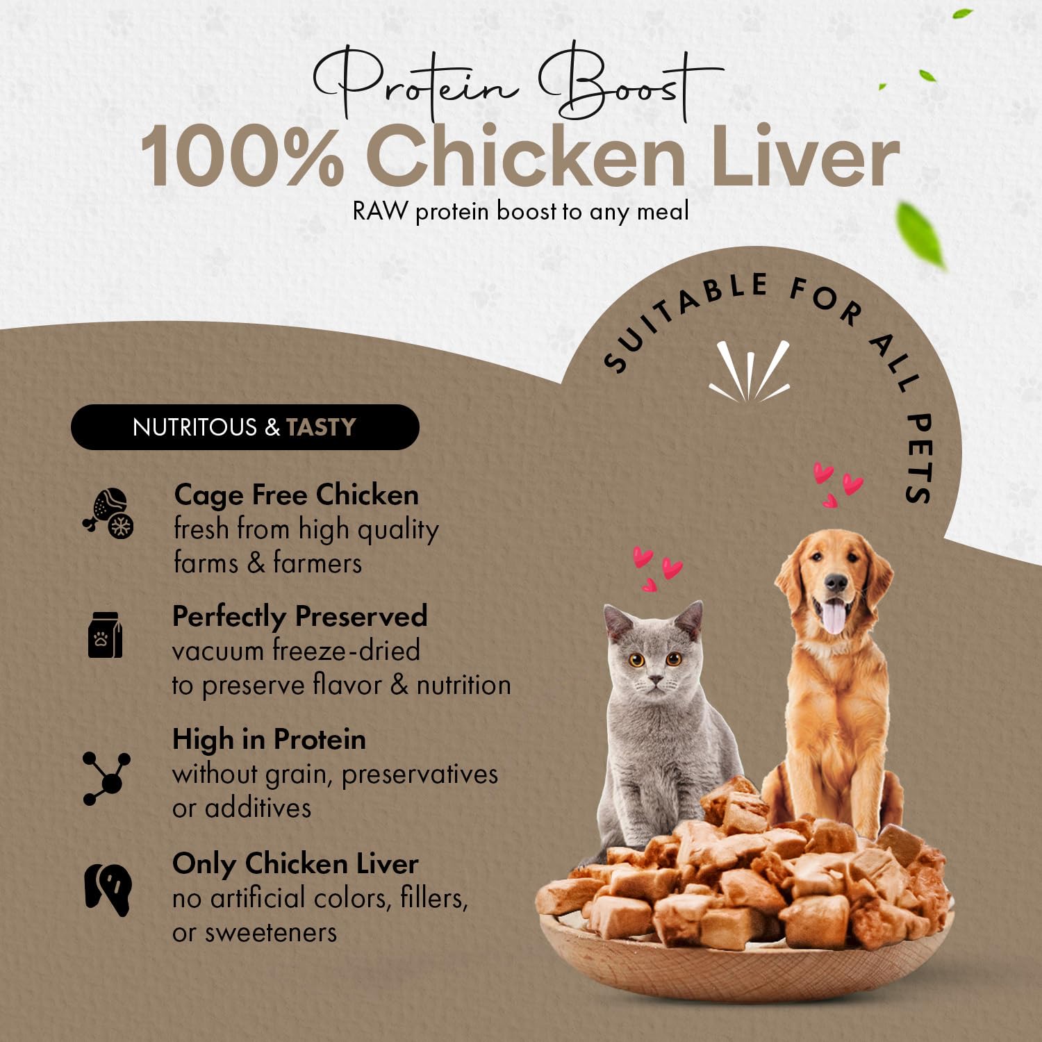 Chef Kitty Freeze-Dried Chicken Liver Treats for Cats & Dogs - 100% Human Grade, Single Ingredient, High-Protein, Healthy Snack