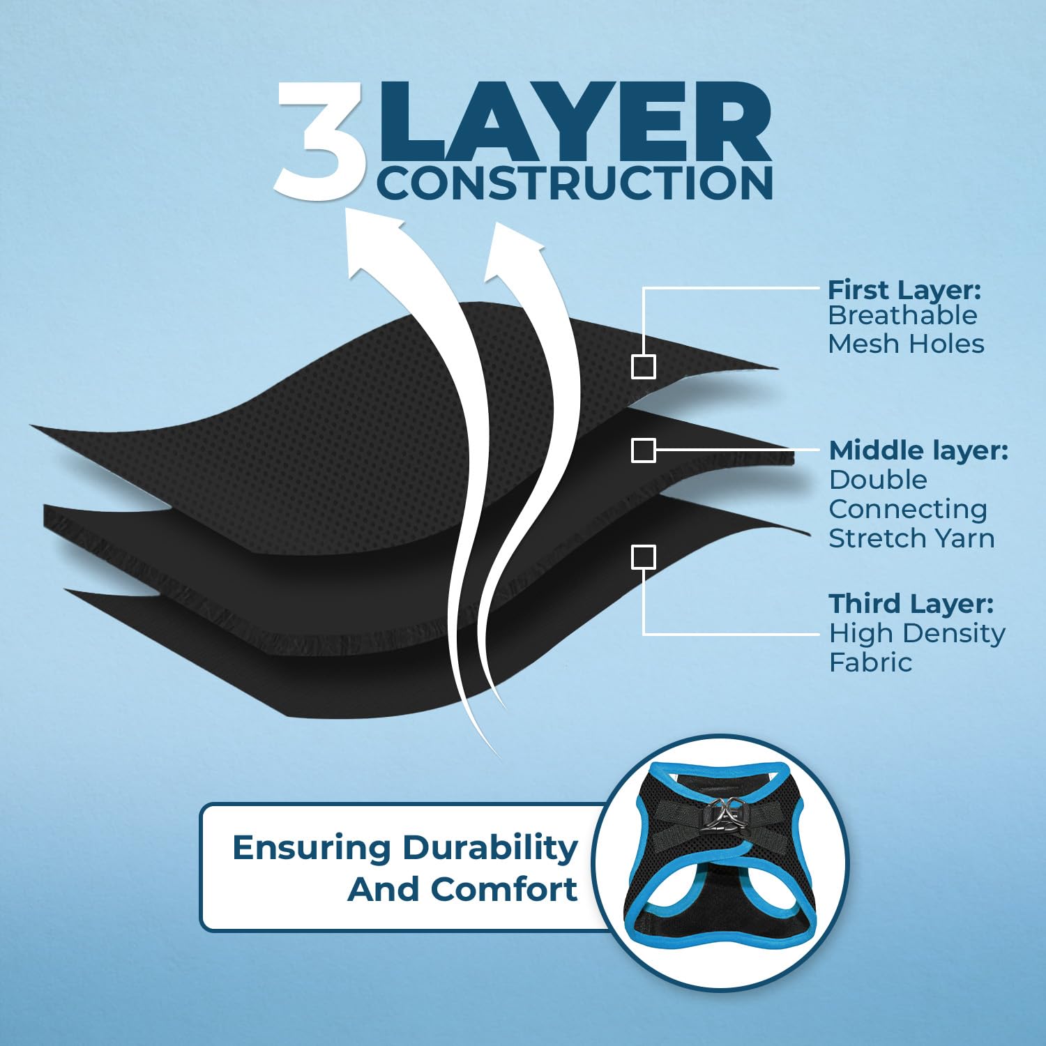 Voyager Step-In Air Dog Harness - All Weather Mesh Step In Vest Harness For Small And Medium Dogs By Best Pet Supplies - Blue Trim, Xs