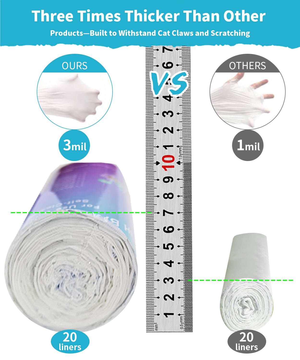 Self-Cleaning Cat Litter Box 80 Count Drawstring Cat Litter Box Liners 26'' X 13'', Automatic Cats Litter Boxes Self Cleaning, L