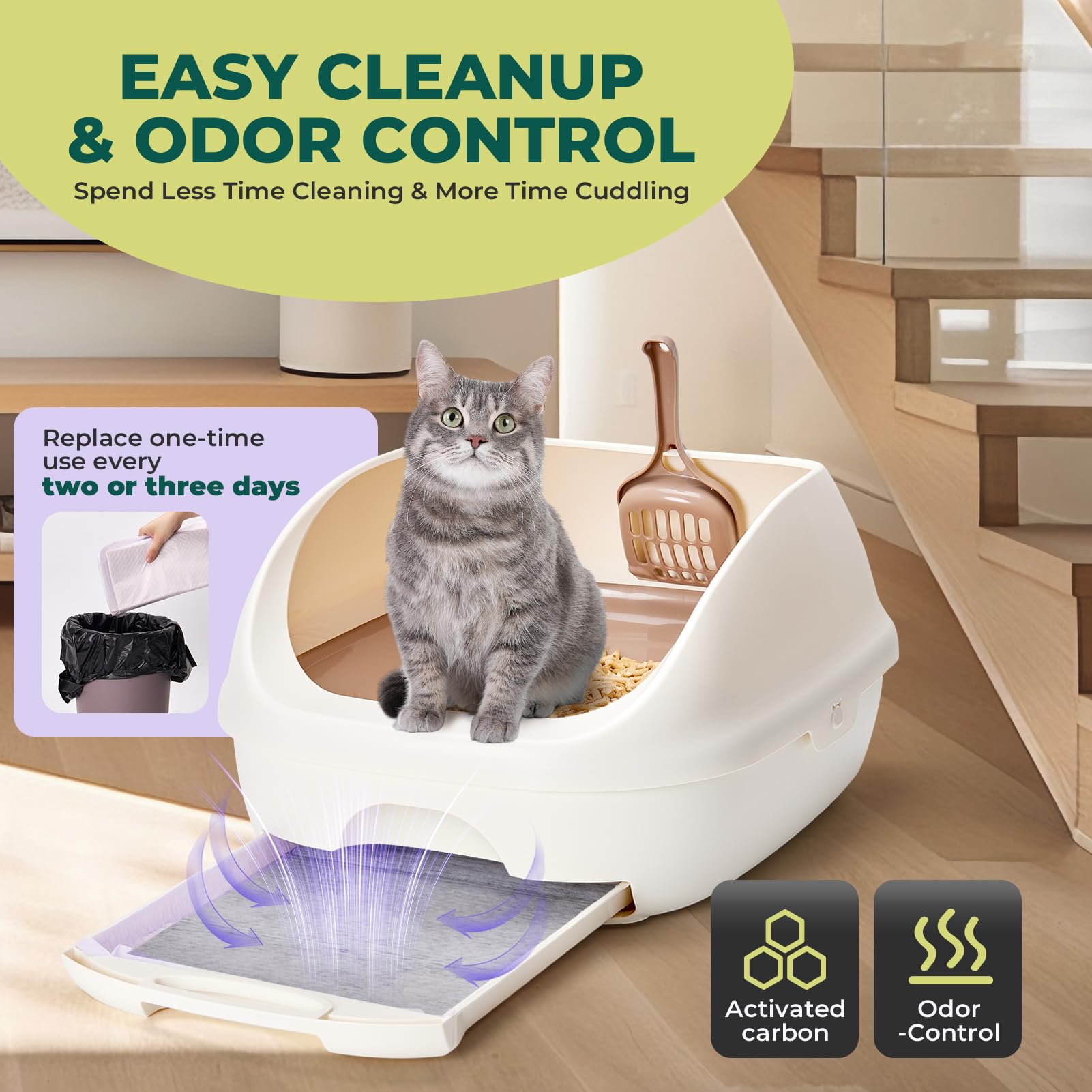 Cat Pads Refills for Tidy Cats Breeze Litter System - Super Absorbent 6-Layer Pads for Odor Control, Activated Carbon - 16.9 x 1