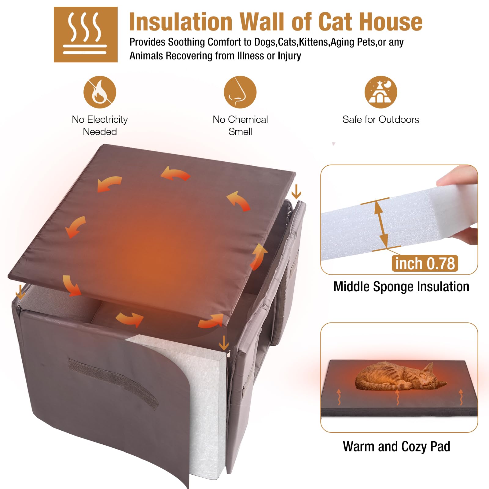 Outdoor Heated Cat House, Cat Shelter For Outside With Insulated Liner, Warming Cold Weather House For Winter