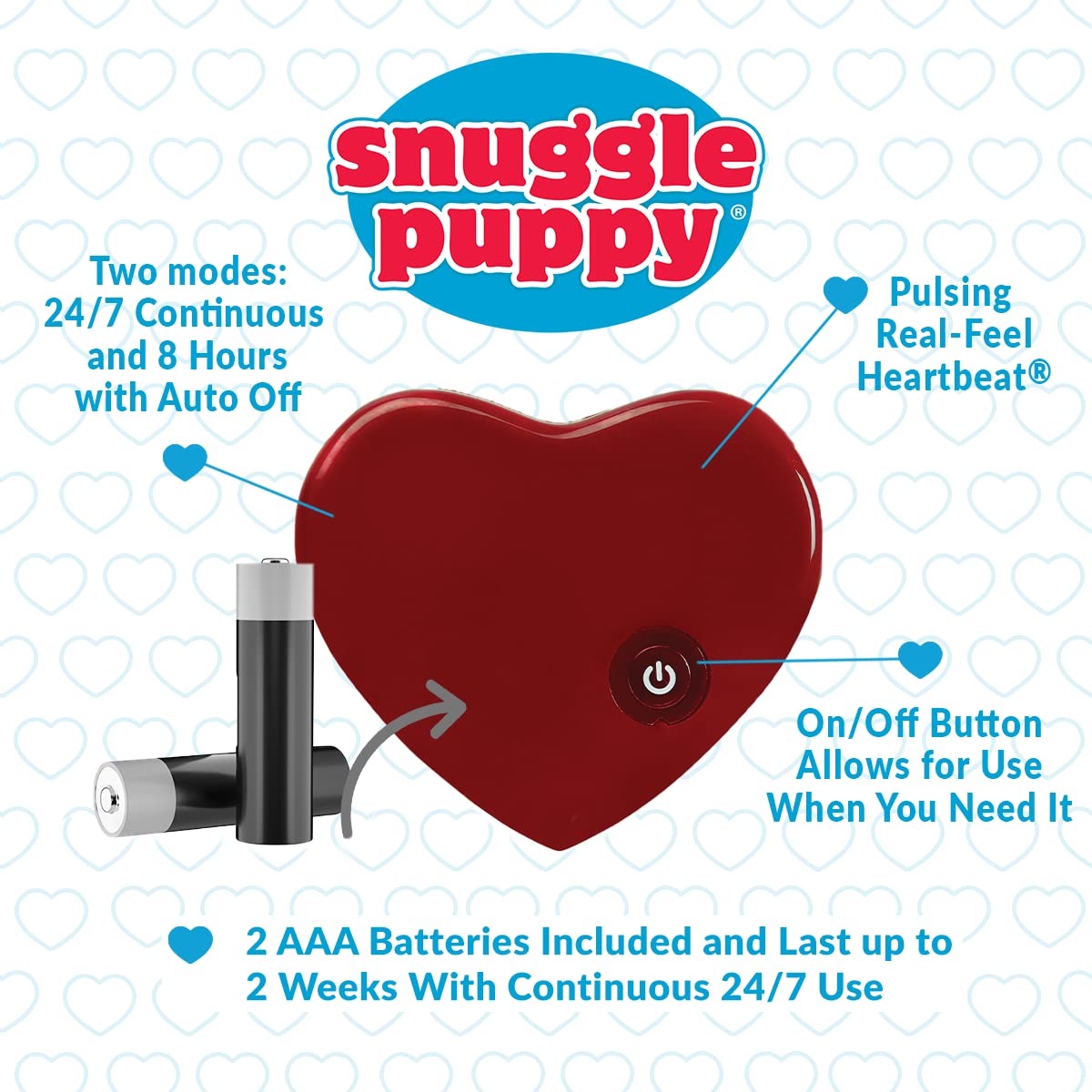 Original Snuggle Puppy Essentials Starter Kit. Heartbeat Dog Toy And Calming Aid With 3 Heat Packs, Puppy Teething Toy, Dog Chew Toy And Dog Blanket.