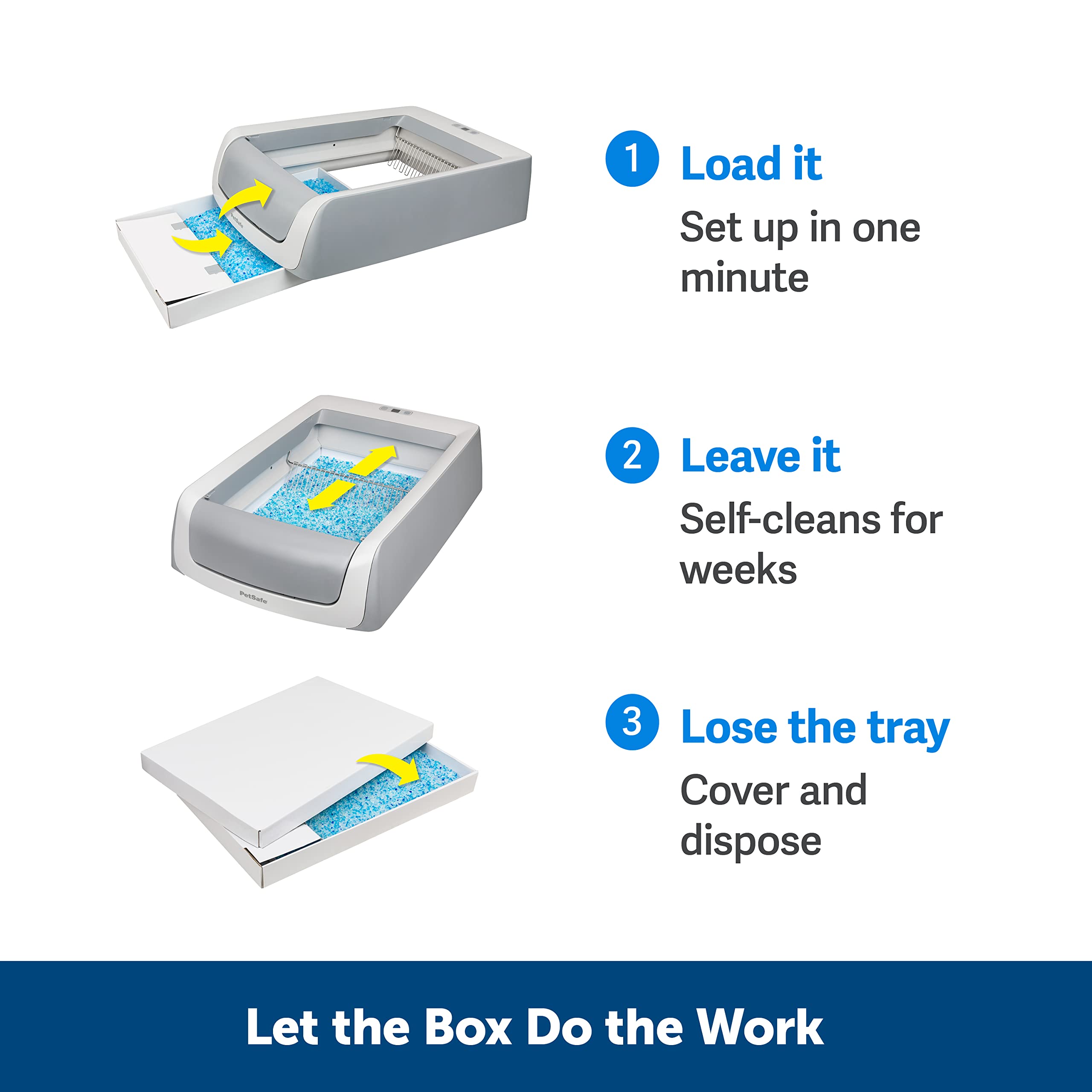 Petsafe Scoopfree Self-Cleaning Cat Litterbox - Never Scoop Litter Again - Hands-Free Cleanup With Disposable Crystal Tray - Less Tracking, Better Odor Control - Includes Disposable Tray