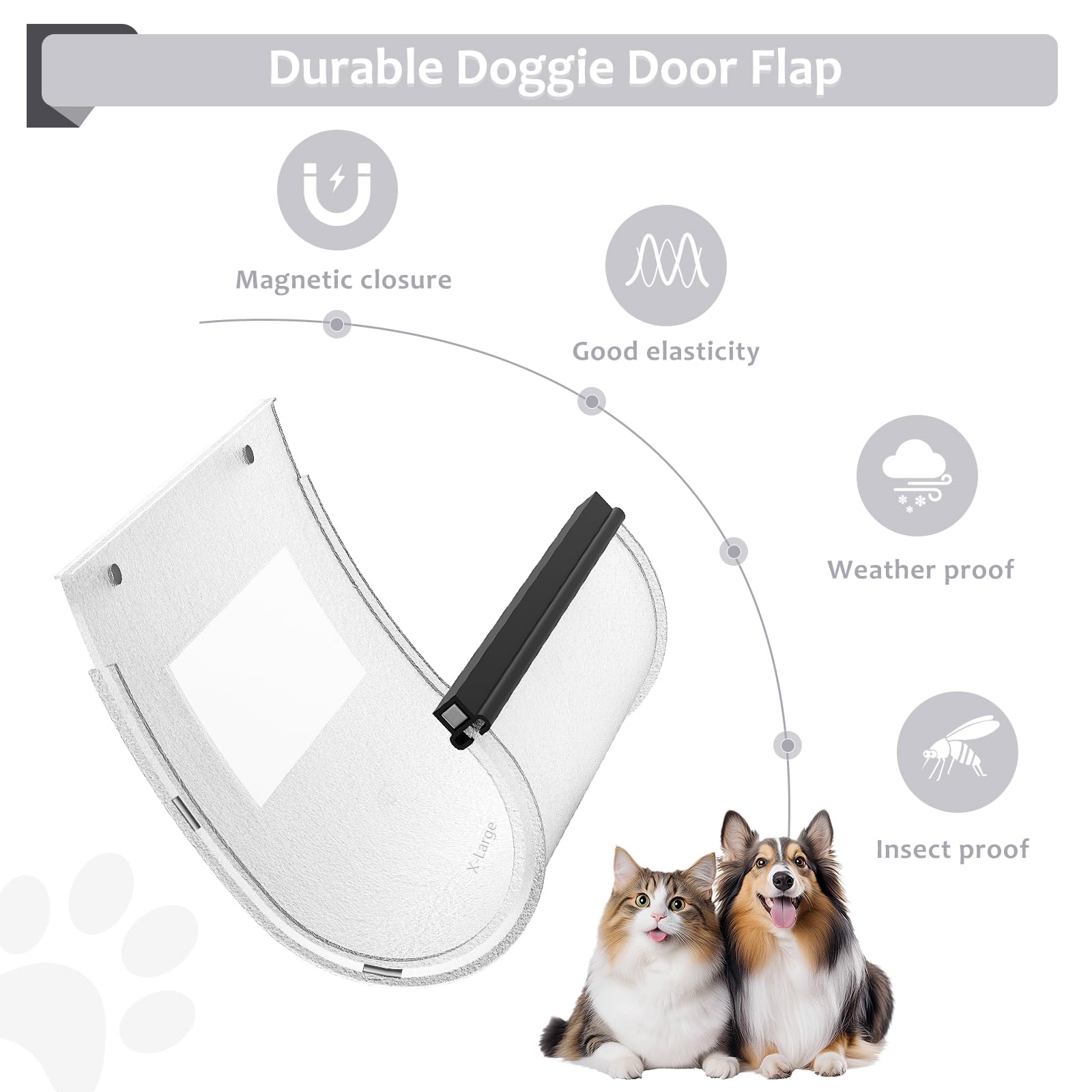 Decormax Replacement Flap For Dog And Cat Doors Including Screws, Large