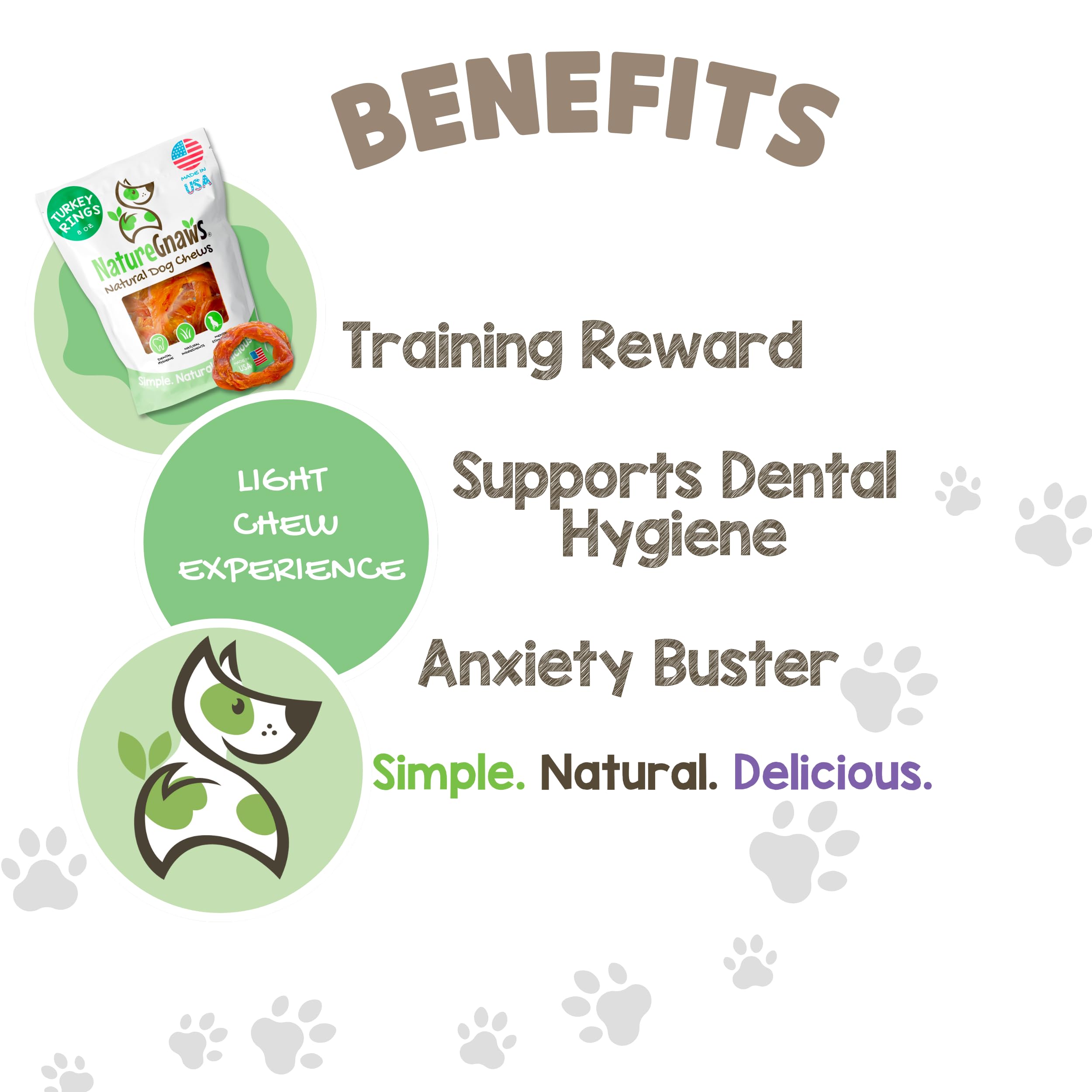 Nature Gnaws USA Turkey Tendon Rings for Dogs (8oz) - Delicious Grain Free Reward Snack for Small, Medium & Large Breeds - Premi
