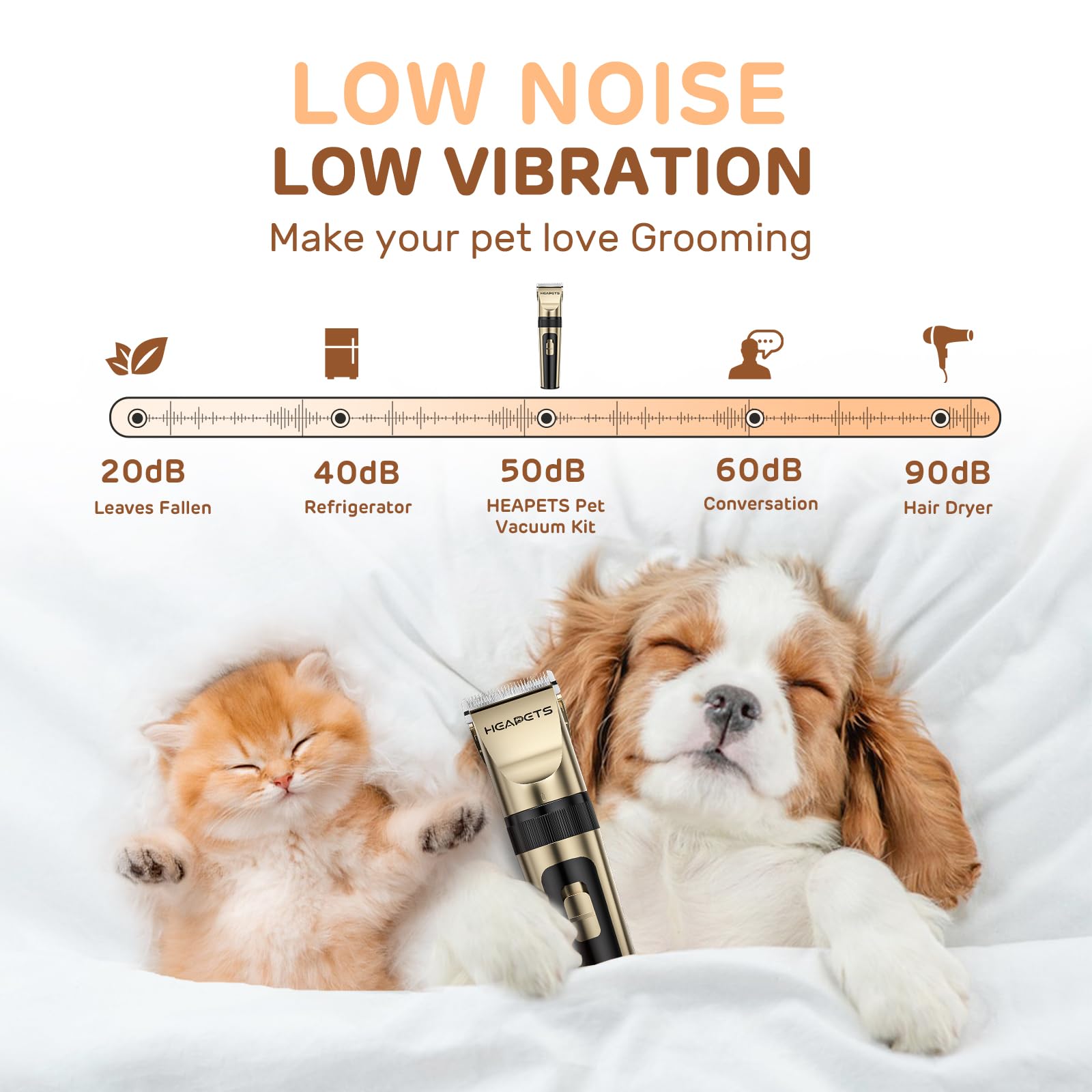 Heapets Dog Grooming Clippers, Low Noise, Electric Quiet, Adjustable Clipper Comb, Rechargeable Cordless Dog Hair Clippers For D