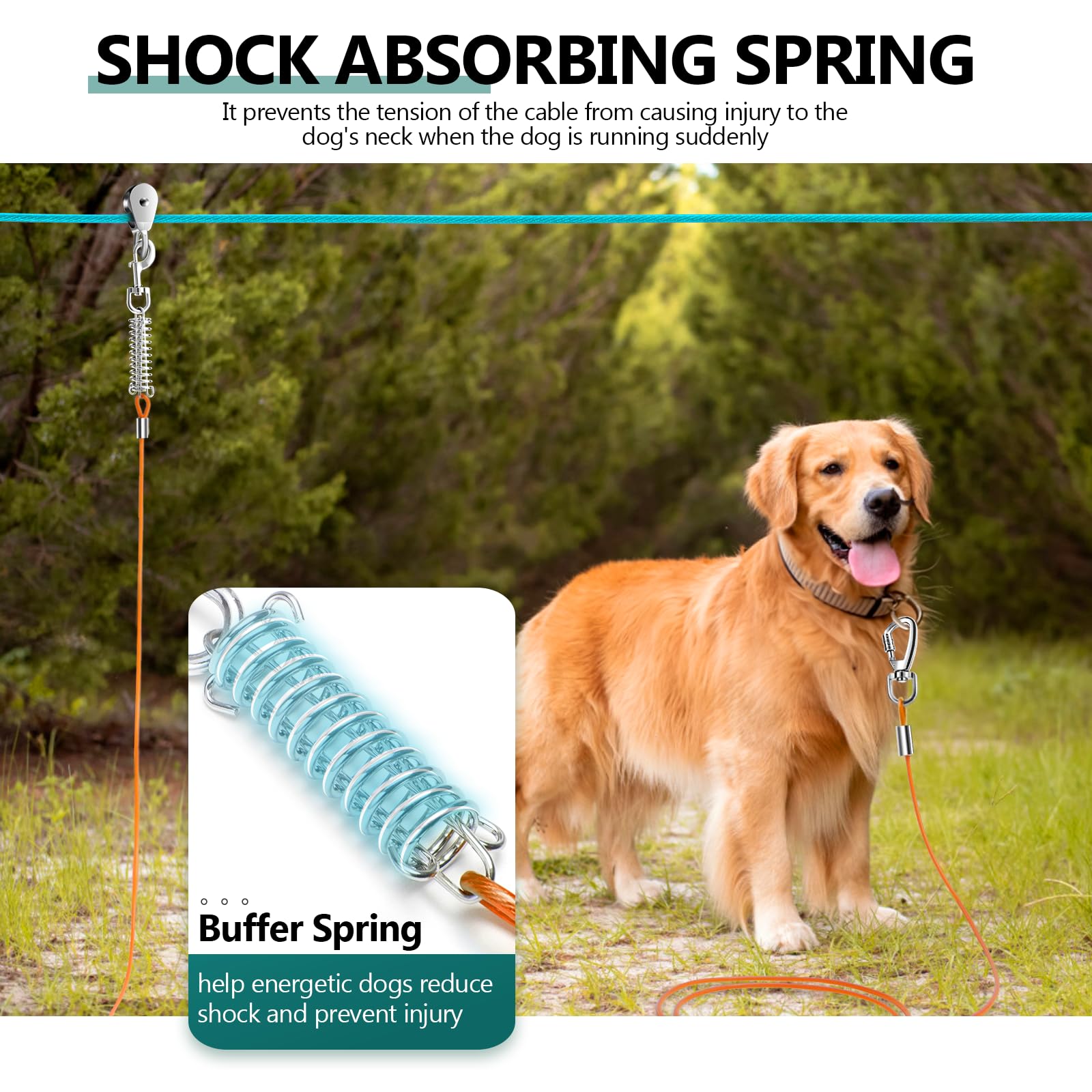 Professional Dog Runner Trolley System,Heavy Duty & Adjustable 140Ft Dog Zip Line With 10Ft & 15Ft Tie Out For Large Dogs Up To