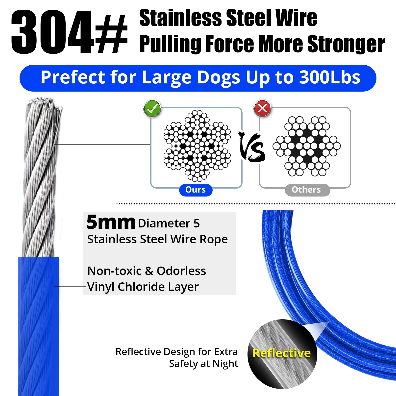 Jenico Dog Tie Out Cable, 10/15/20/30/40/50/70/100/150FT Runner Cable with Swivel Hook and Shock Spring, Yard and Camping Dog Le