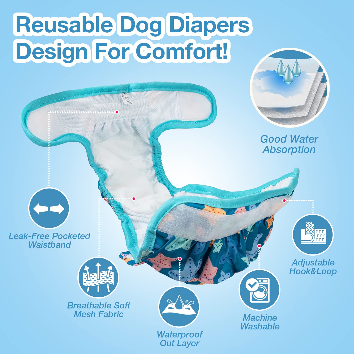 Pet Soft Washable Female Diapers (3 Pack) - Female Dog Diapers, Dress Style Comfort Reusable Doggy Diapers For Girl Dog In Period Heat (Ocean, Xs)