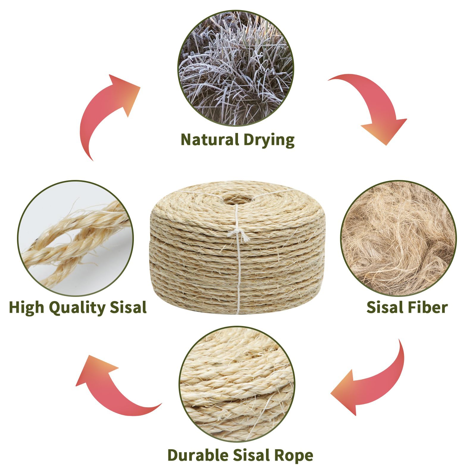 Natural Sisal Rope 4Mm 164-Feet For Cat Scratcher Repair And Replace Scratching Post, Diy Hemp Twine Rope For Cat Tree Tower Car