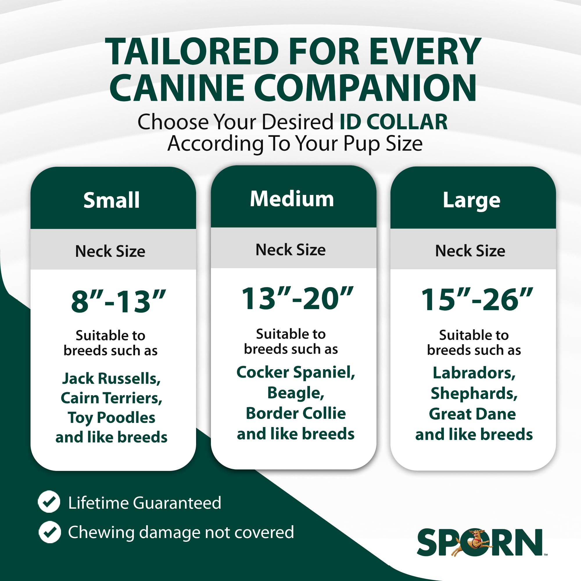 Sporn Dog Id Collar For Small Dogs, Black & Red Small Dog Collar Made Of Nylon With Contrasting Colored Stitiching, Dog Collars