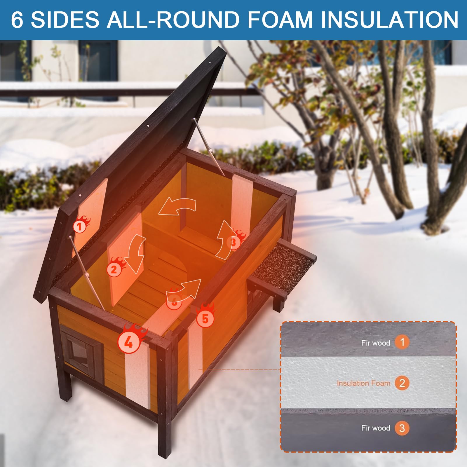 Funxplore Outdoor Insulated Cat House Feral Cat Enclosure Cat Shelter Weatherproof For Winter With All-Round Foam Escape Door