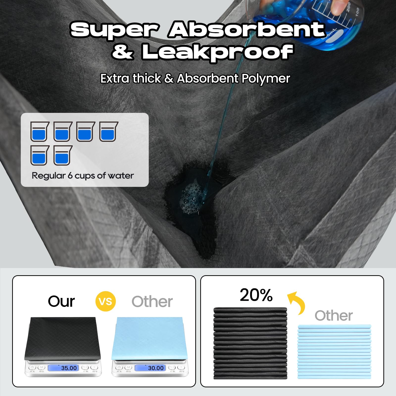 Charcoal Puppy Pads 80 Counts,22x22 Dog Pee Pads Small Disposable Activated Carbon Super Absorbent Full Edge-Wrapping Pee Pads O