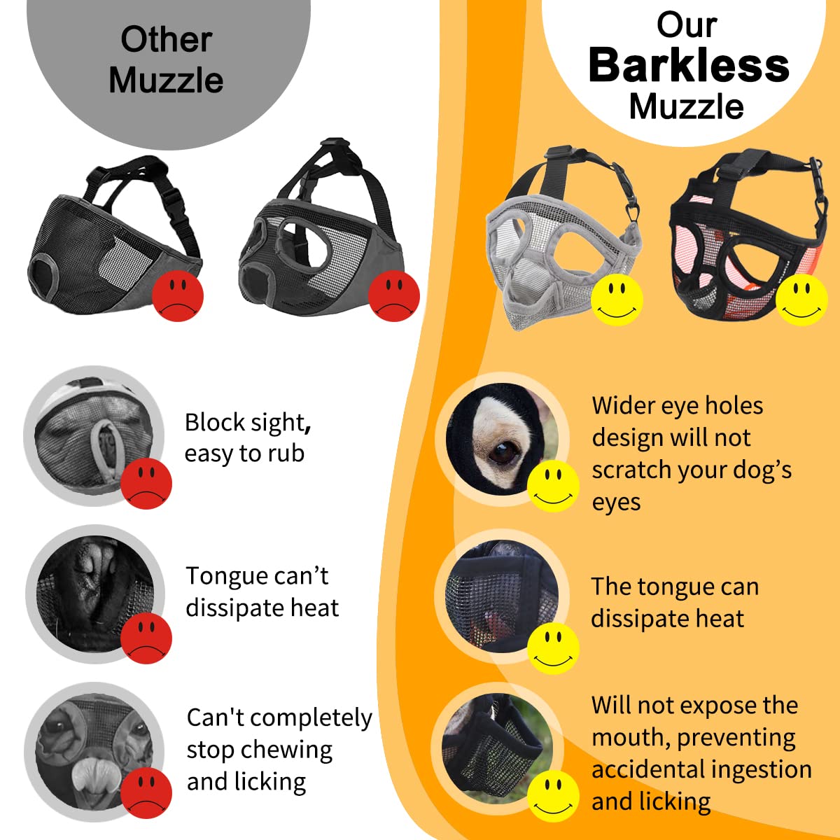 BARKLESS French Bulldog Muzzle - Short Snout Mesh Dog Muzzle, XXS, Grey, for Biting, Chewing, and Grooming