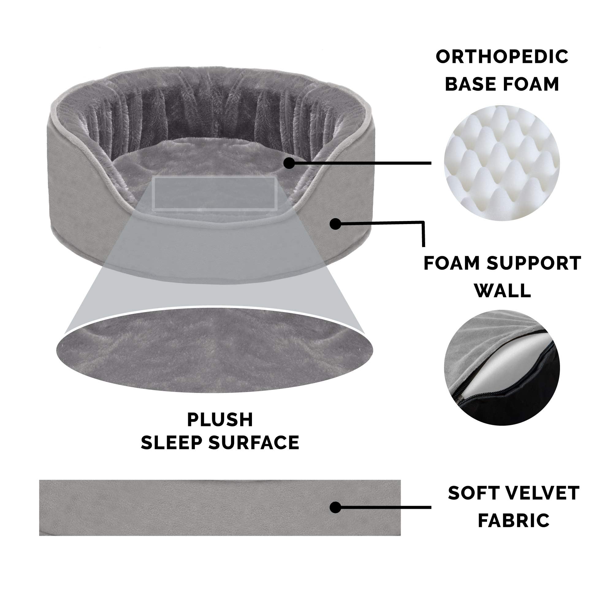 Furhaven Orthopedic Dog Bed For Small Dogs W/ Removable Washable Cover, For Dogs Up To 12 Lbs - Plush & Velvet Oval Lounger - Sm