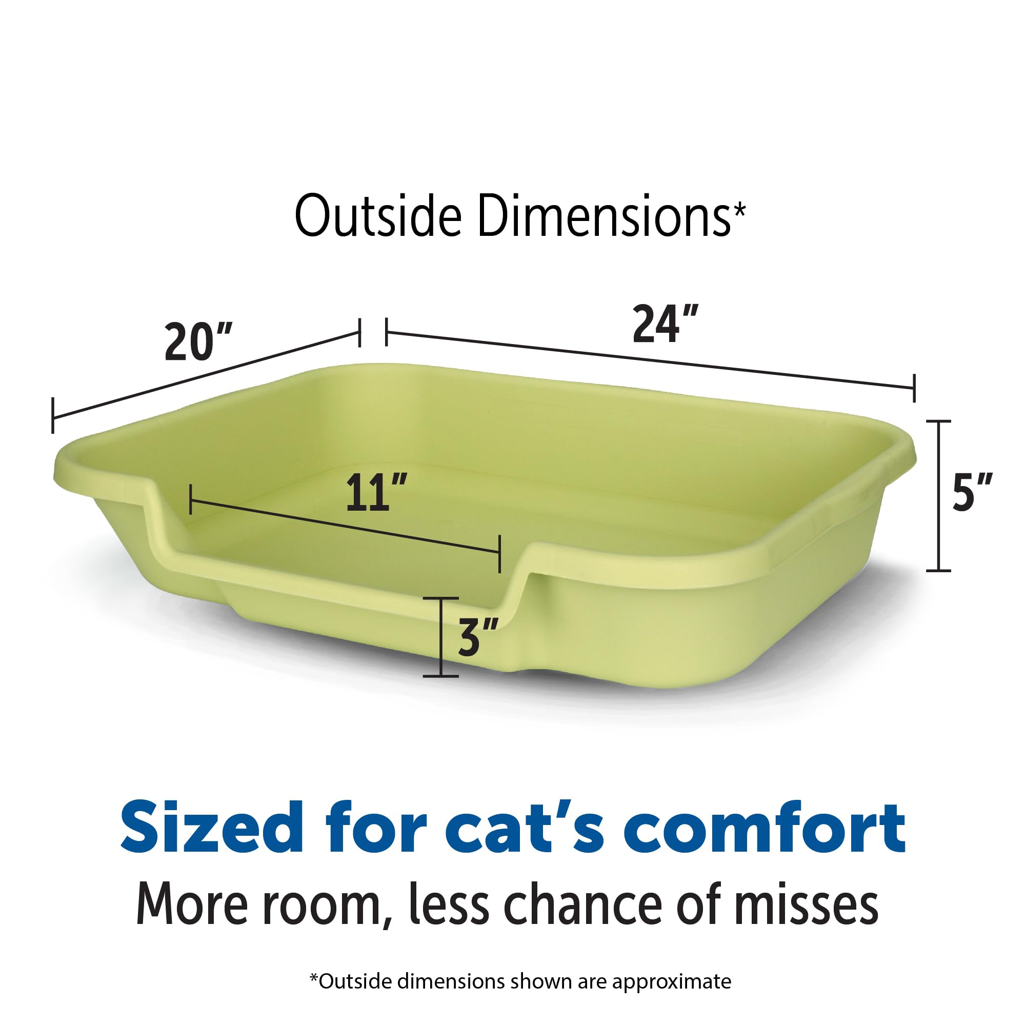 NE14pets KittyGoHere Large Green Low Entrance Cat Litter Box - Ideal for Senior & Arthritic Cats, Made in USA