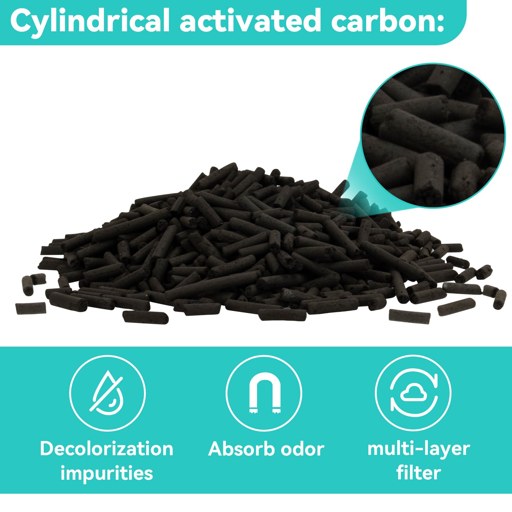 Sukh Activated Carbon Pellets - Activated Charcoal Bulk Carbon for Aquarium Charcoal Pellets for Waterbox Aquariums Pond Fish Ta