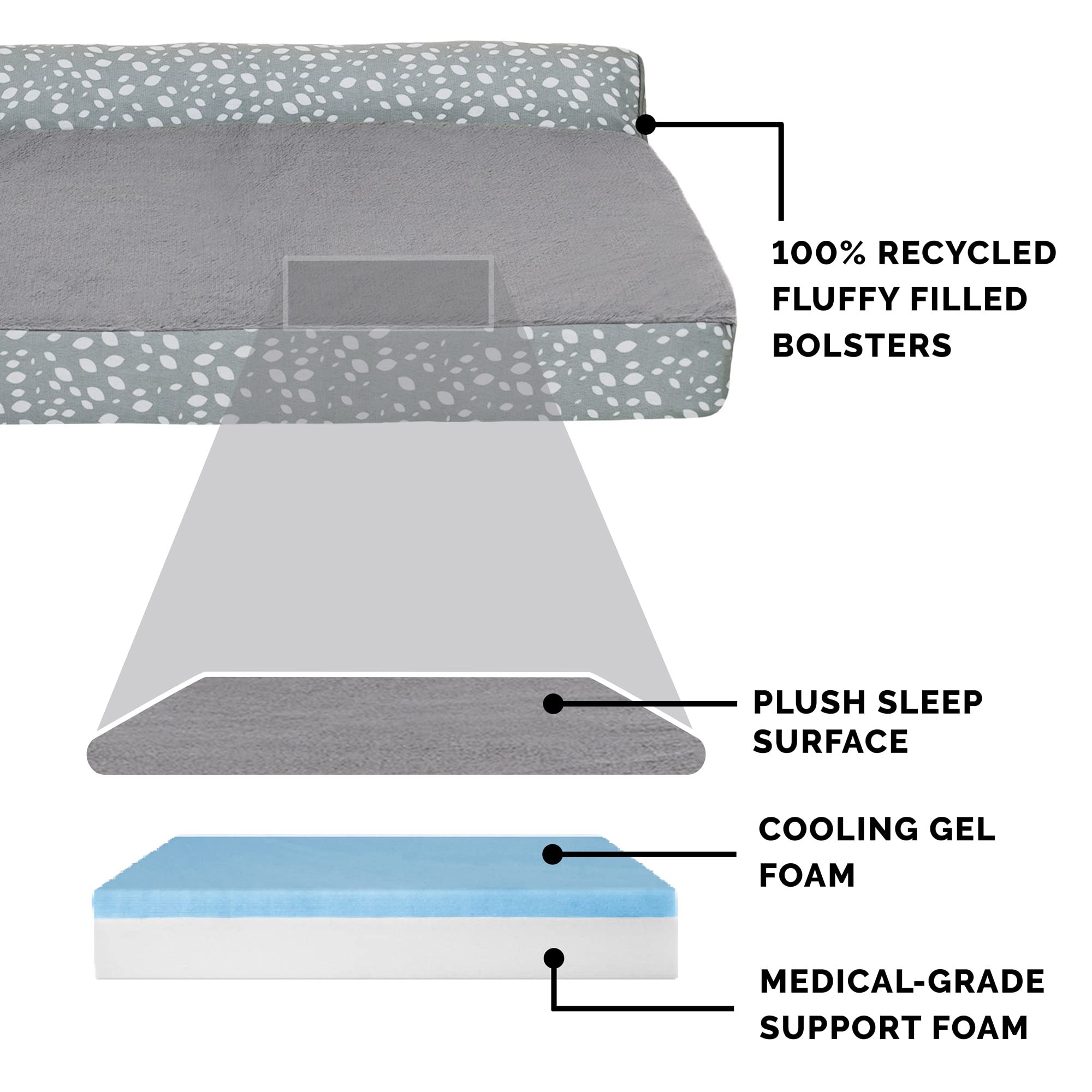 Furhaven Supportive Cooling Memory Foam L Chaise Dog Bed With Washable & Removable Cover - Plush & Almond Print - Gray Almonds,