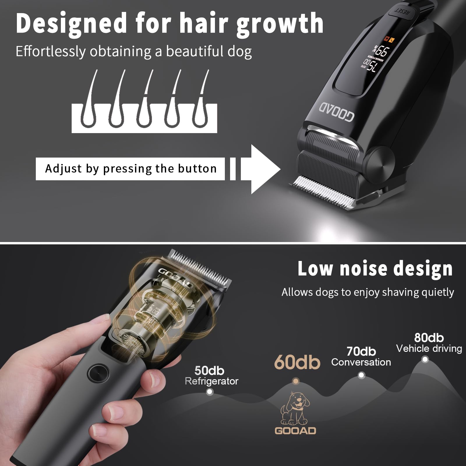 Gooad Dog Clippers for Grooming Thick Coats, Cordless, Low Noise, with Nail Grinder, Black & White