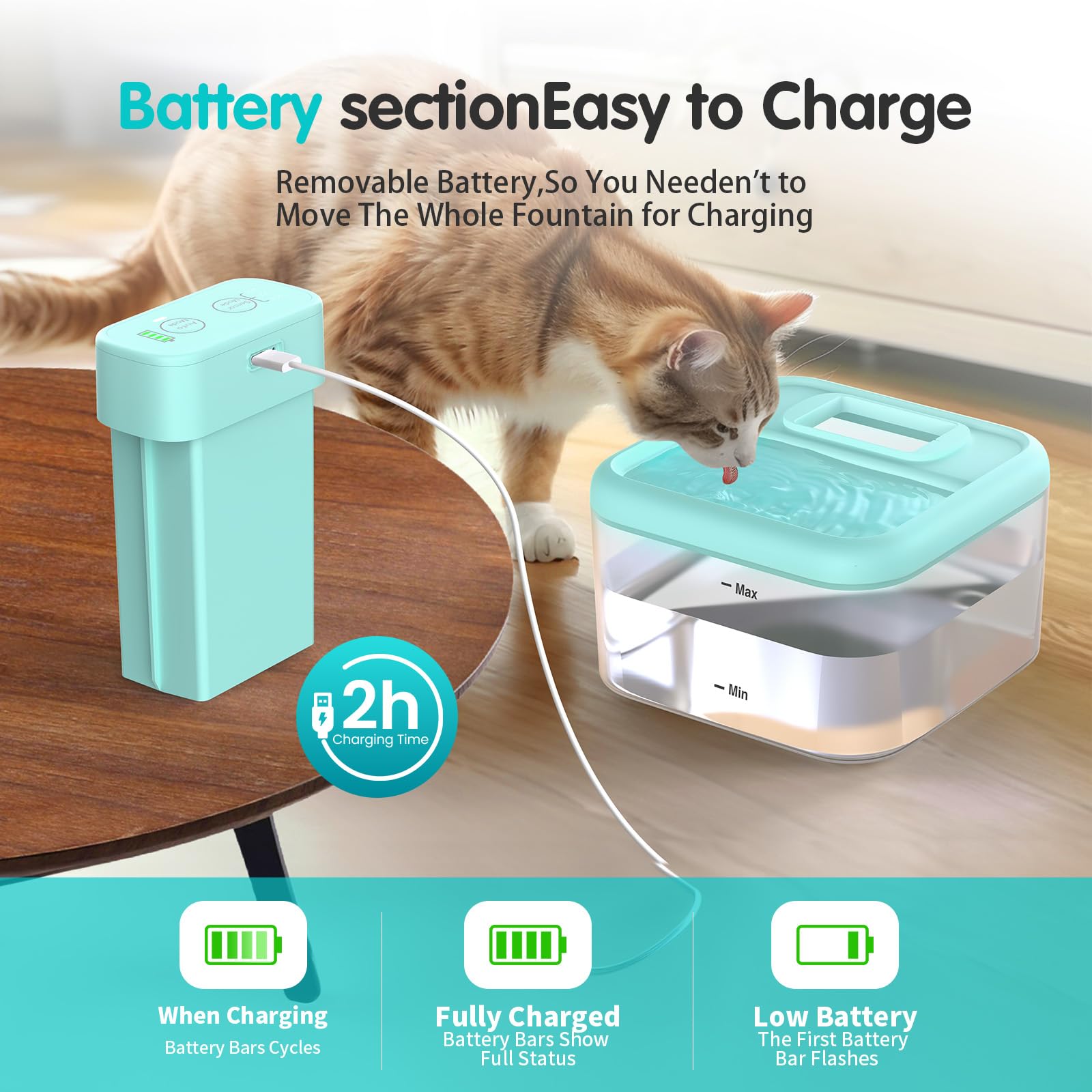 Cat Water Fountain Cordless, Battery Operated Cat Fountain Indoor, Wireless Automatic Water Dispenser For Cats Drinking With Mot
