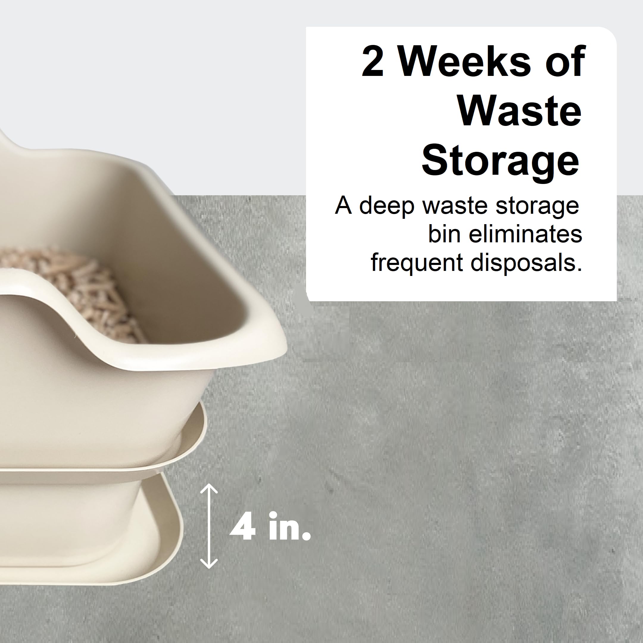 Mr. Catman Mr Catman Cat Sifting Litter Box For Pine Pellets With Sifter Pan & Extra-Large 7-Day Waste Storage Tray, Sifting Cat