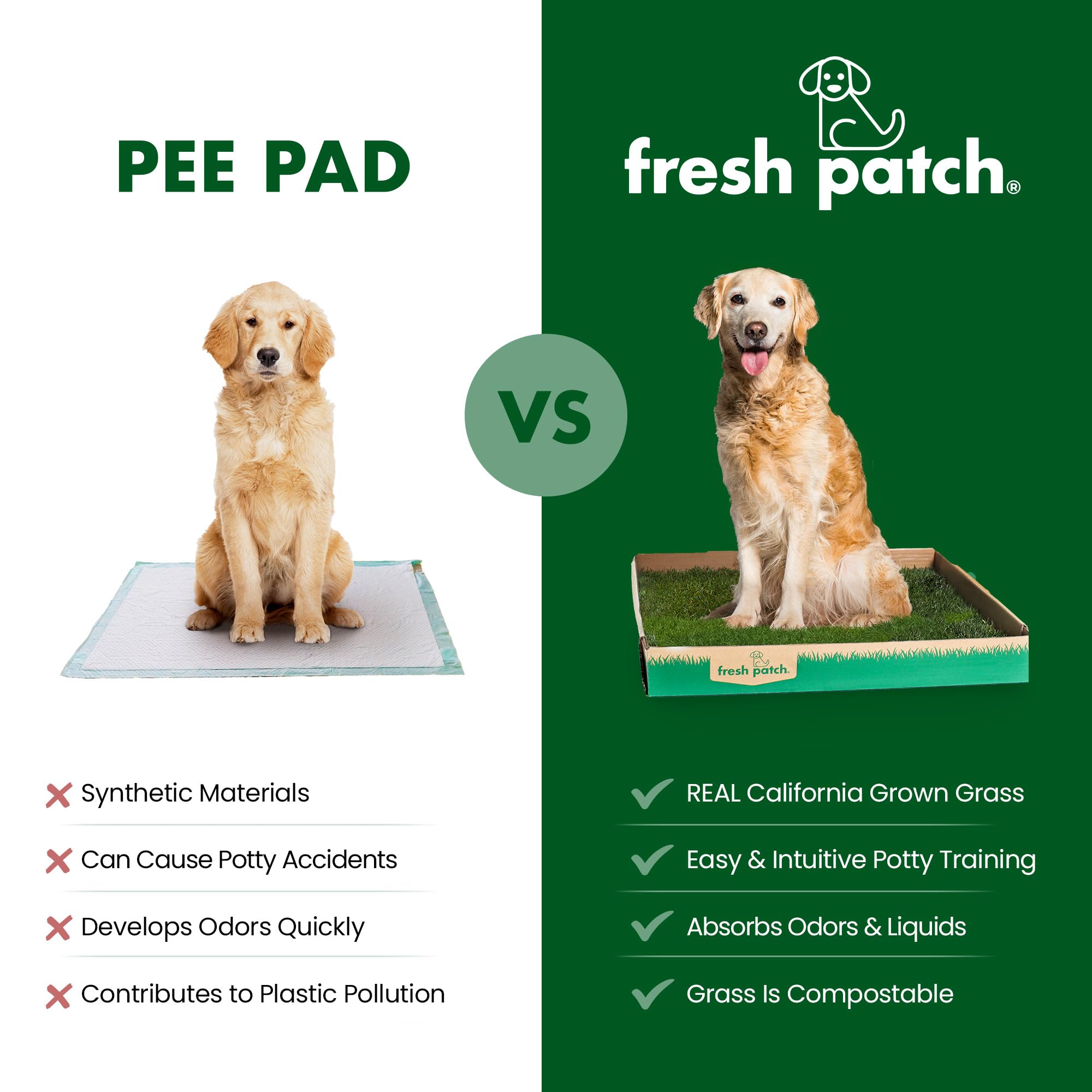 Fresh Patch Real Grass Patch For Dogs, Cats, And Small-Medium Pets Under 15 Pounds - Disposable Pet Grass Pee Pads - Indoor And
