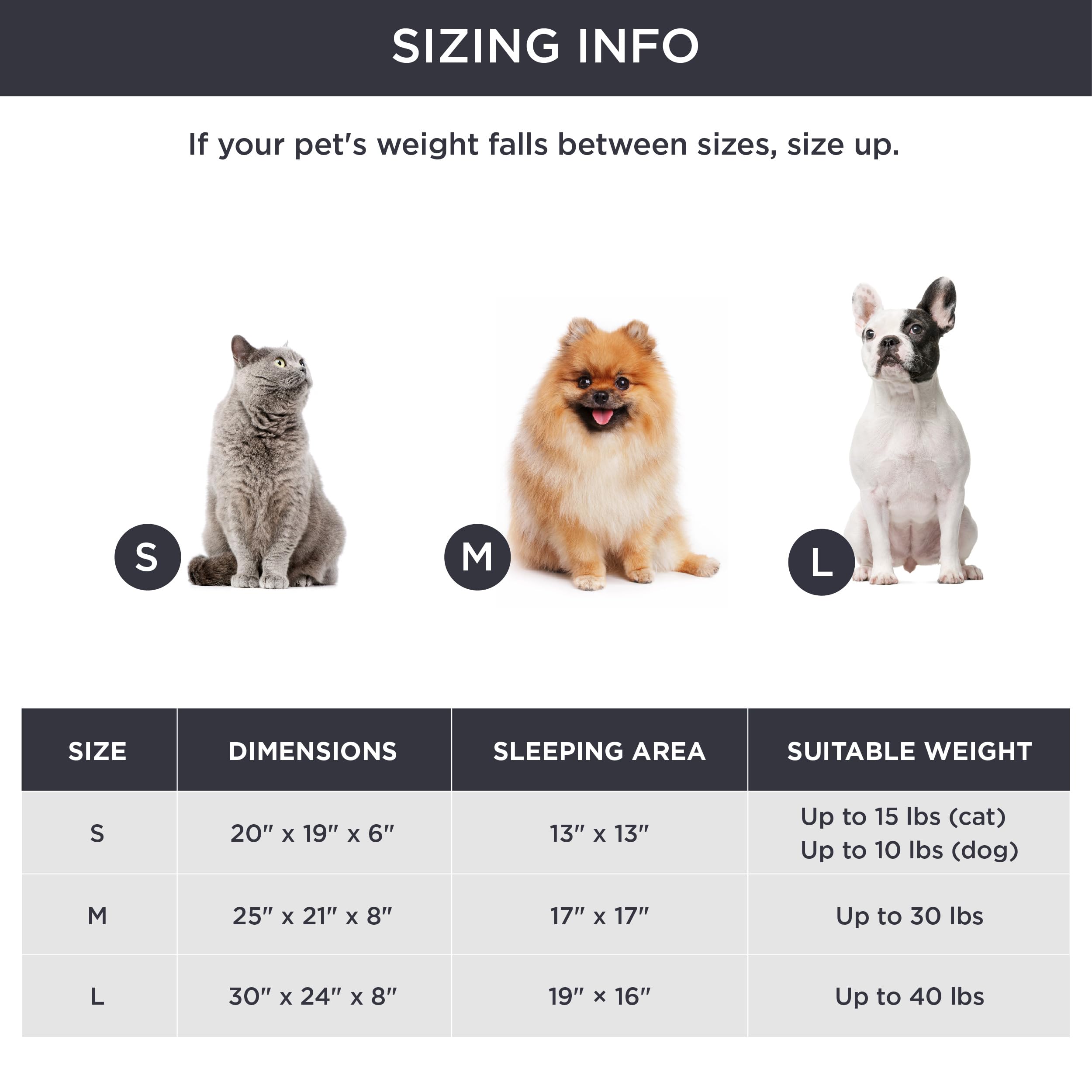 Bedsure Dog Beds For Small Dogs - Round Cat Beds For Indoor Cats, Washable Pet Bed For Puppy And Kitten With Slip-Resistant Bottom, 25 Inches, Black