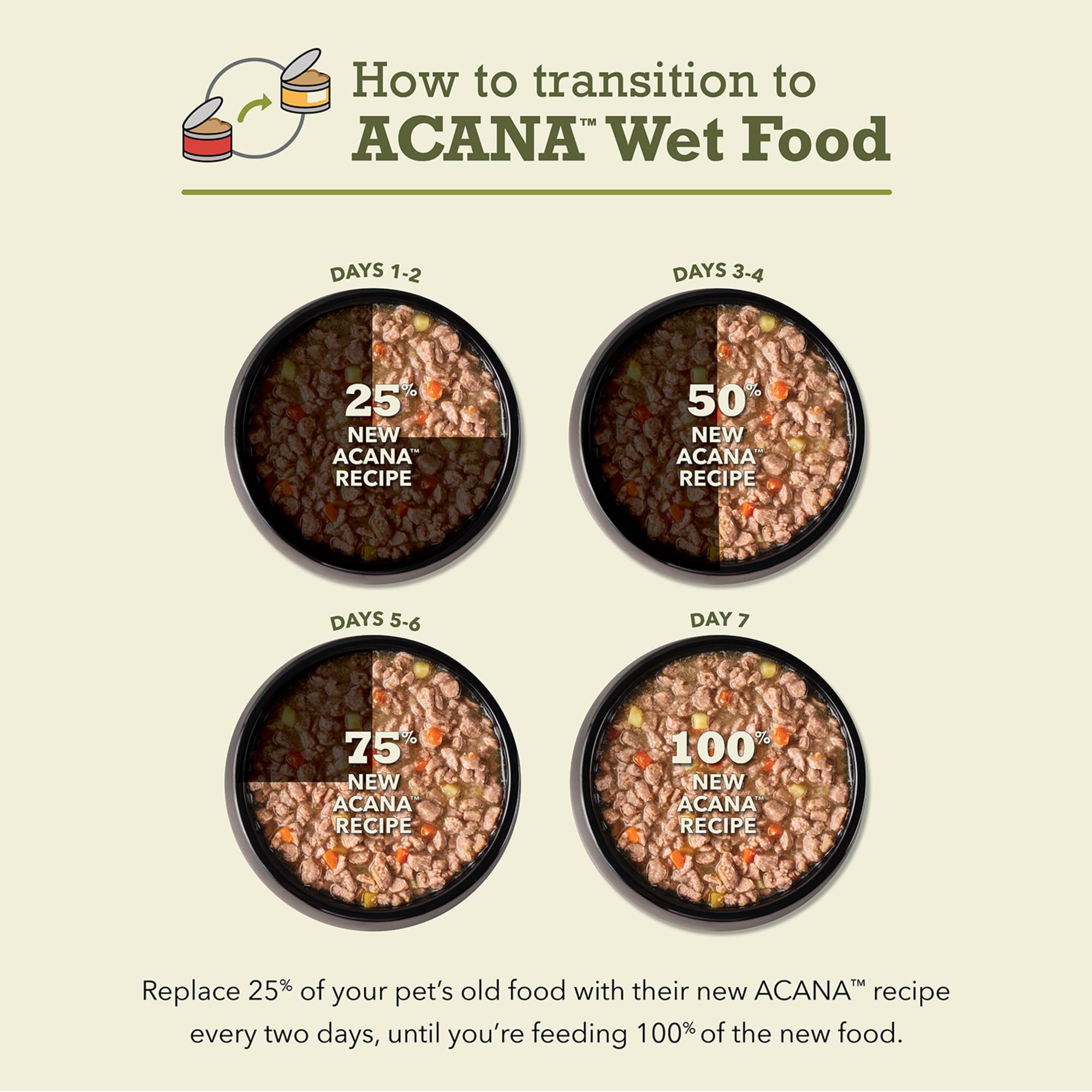 ACANA Chunks in Broth Wet Cat Food Lamb & Kidney Recipe 3oz Cans (12 Count)