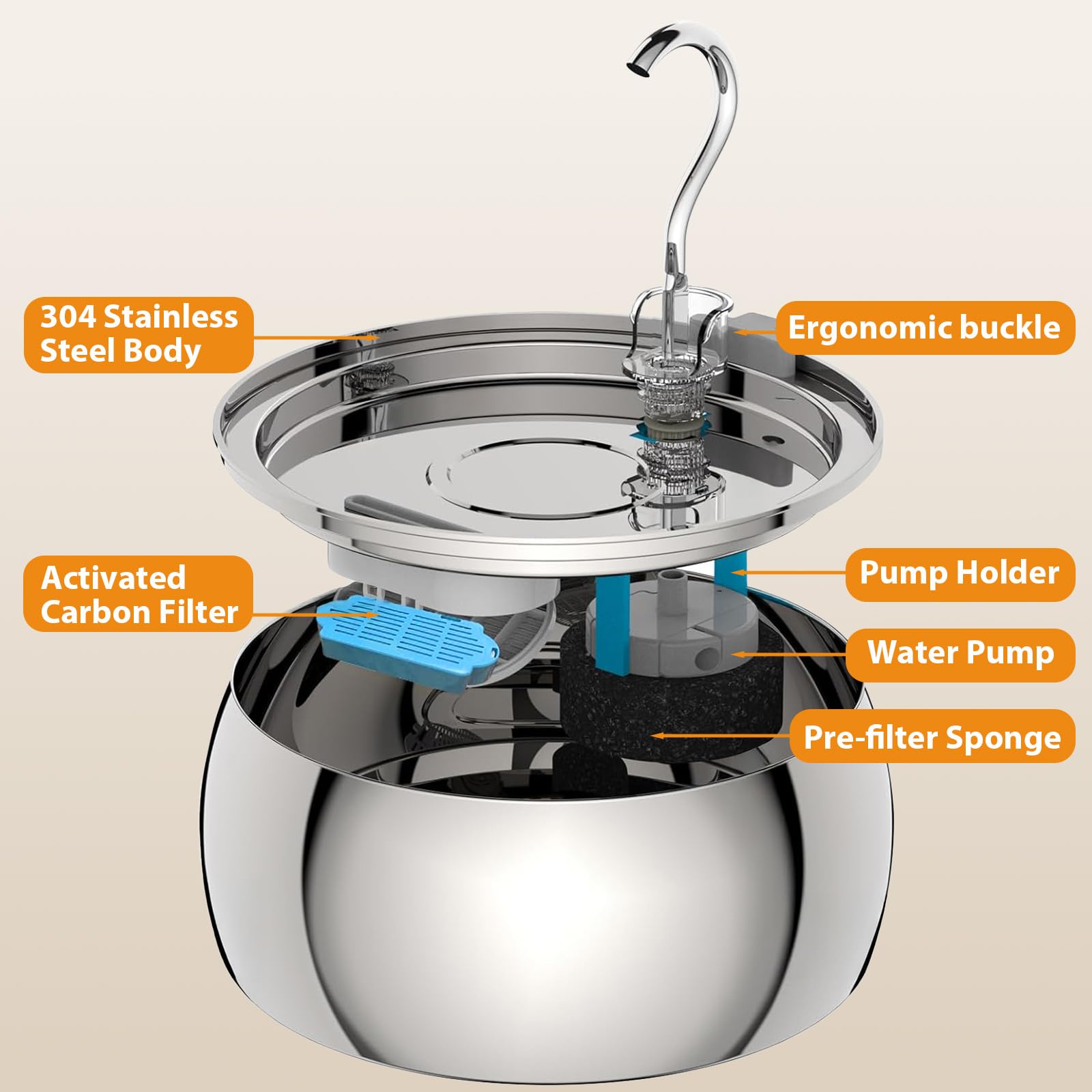 Stainless Steel Cat Water Fountain: 1.06 Gal Large Capacity Cat Fountain for Drinking - Ideal for Multiple Pets, Ultra Quiet Pum