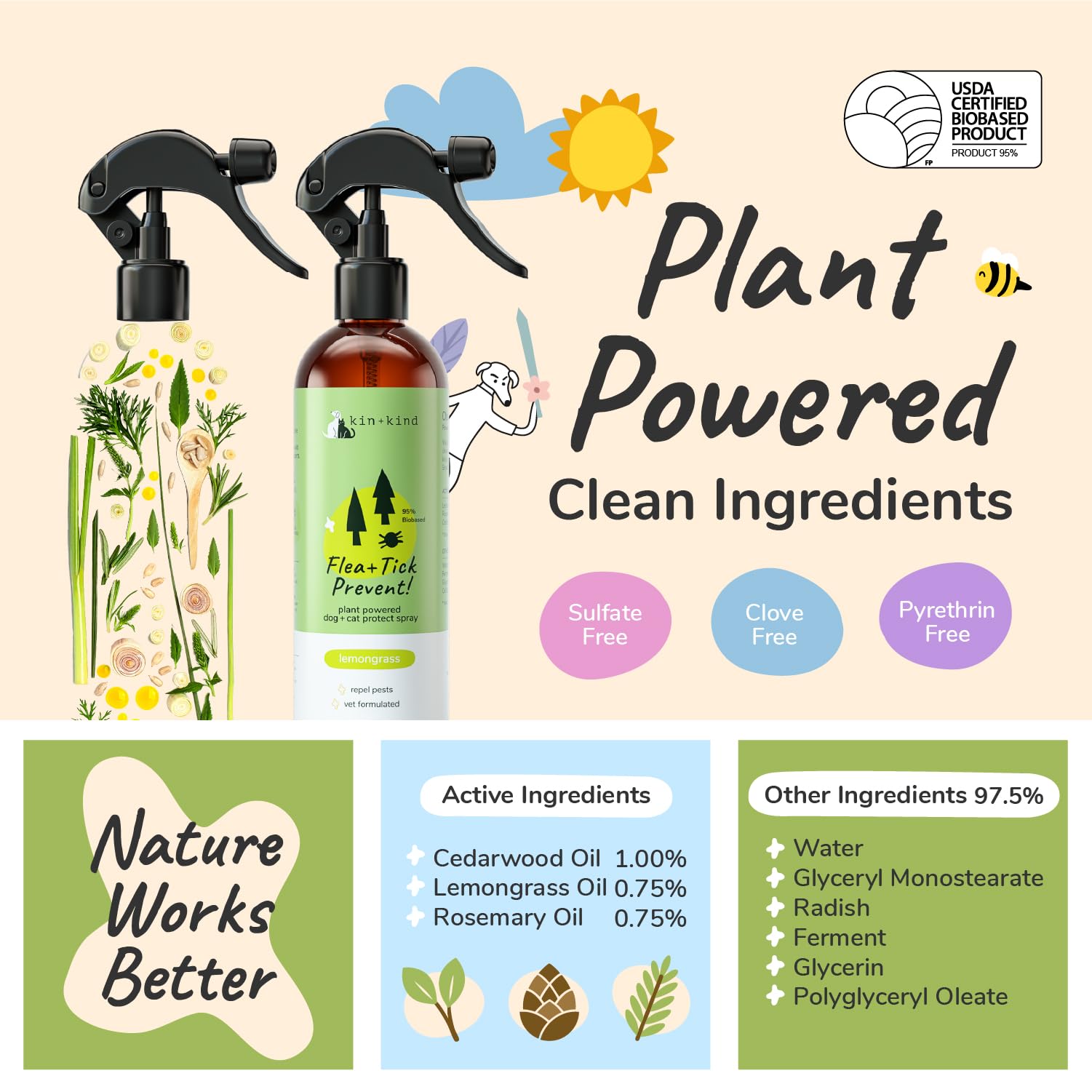 kin+kind Plant-Based Flea & Tick Spray for Dogs and Cats, 12 fl oz - Natural Lemongrass Formula for Effective Flea Treatment