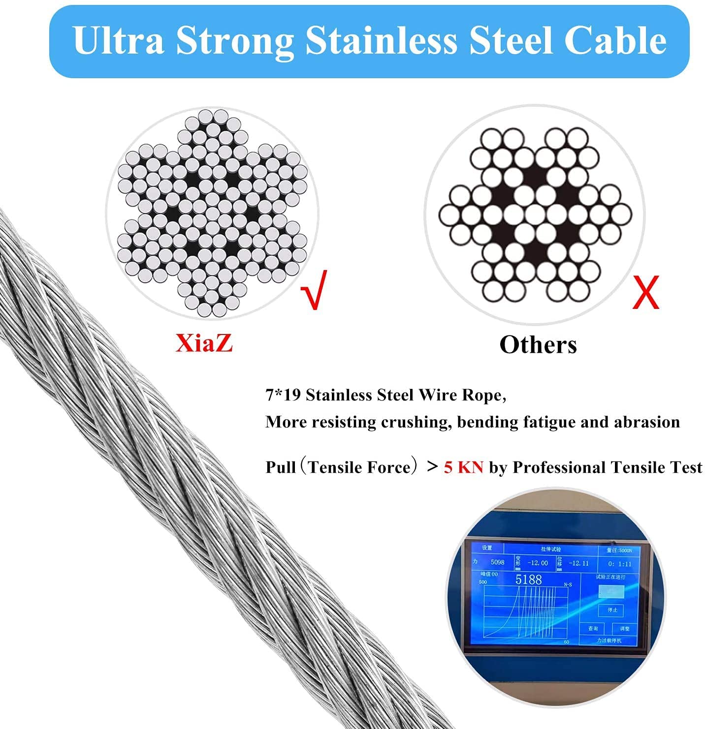 Xiaz Dog Runner Tie Out Cable For Dogs Up To 60/120/250 Pound, 10Ft 15Ft 20Ft 25Ft 30Ft 40Ft 50Ft 60Ft 70Ft 100Ft 120Ft Dog Lead Line For Yard, Camping, Park, Outside (Silver, 250Lbs 15Ft)