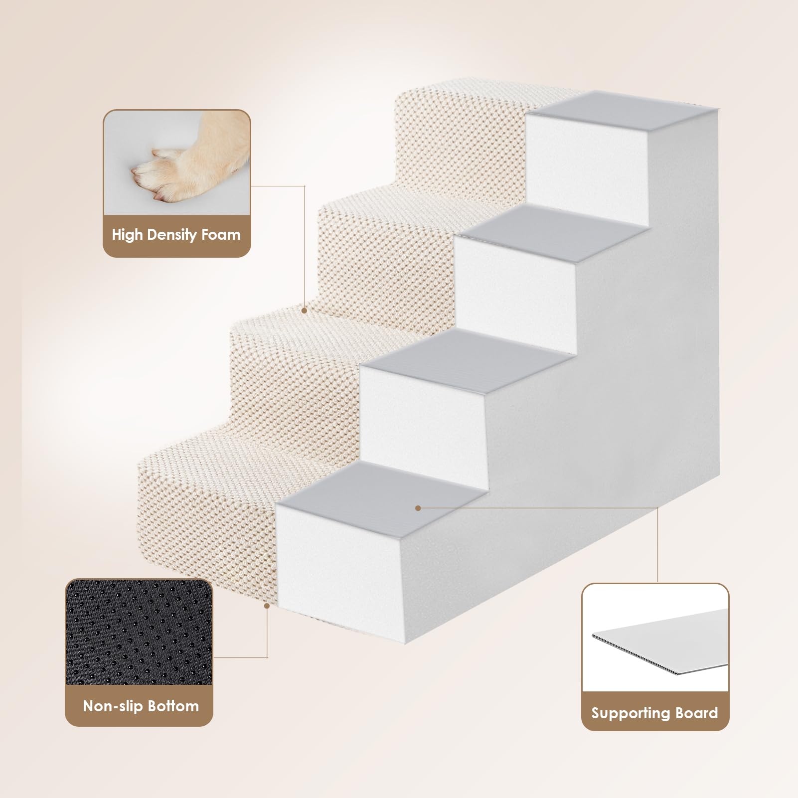 Eheyciga Dog Stairs For Bed 18”H, 4-Step Dog Steps For High Bed, Pet Steps For Small Dogs And Cats, Non-Slip Balanced Dog Indoor Ramp, Beige