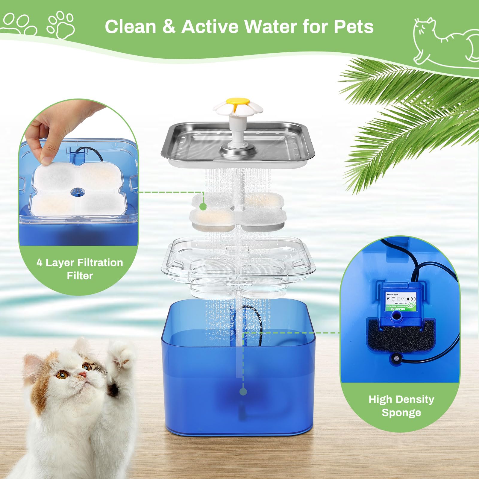 6 Set Cat Water Fountain Filter Replacement For 101Oz/3L Crystal Cat Fountain, Gisofik Pet Fountain Filters Replacement, Triple