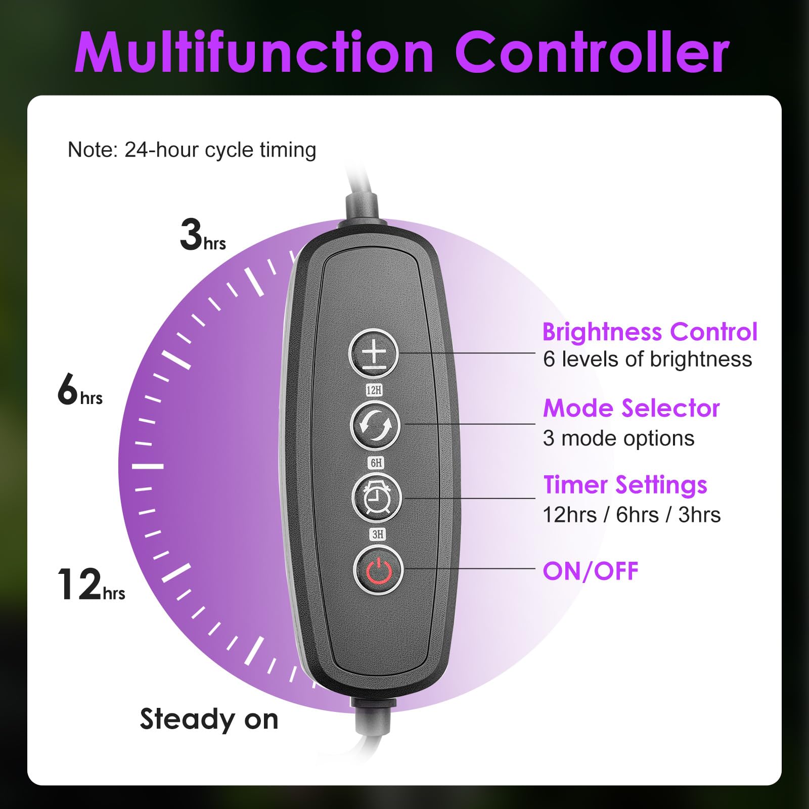 Mixjoy 11-Inch Dimming Led Uva Uvb Light For Reptiles, Uvb 20.0/Uvb 10.0 15W Led Reptile Uvb Light For Tropical & Desert Reptile
