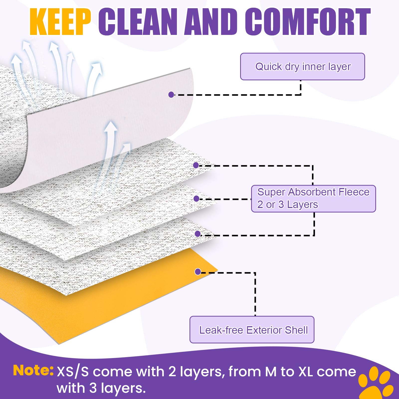 Xpcare 6 Pack Washable Female Dog Diapers - Reusable Doggie Diapers, Highly Absorbent Dog Diapers, Leak-Proof Puppy Diapers For