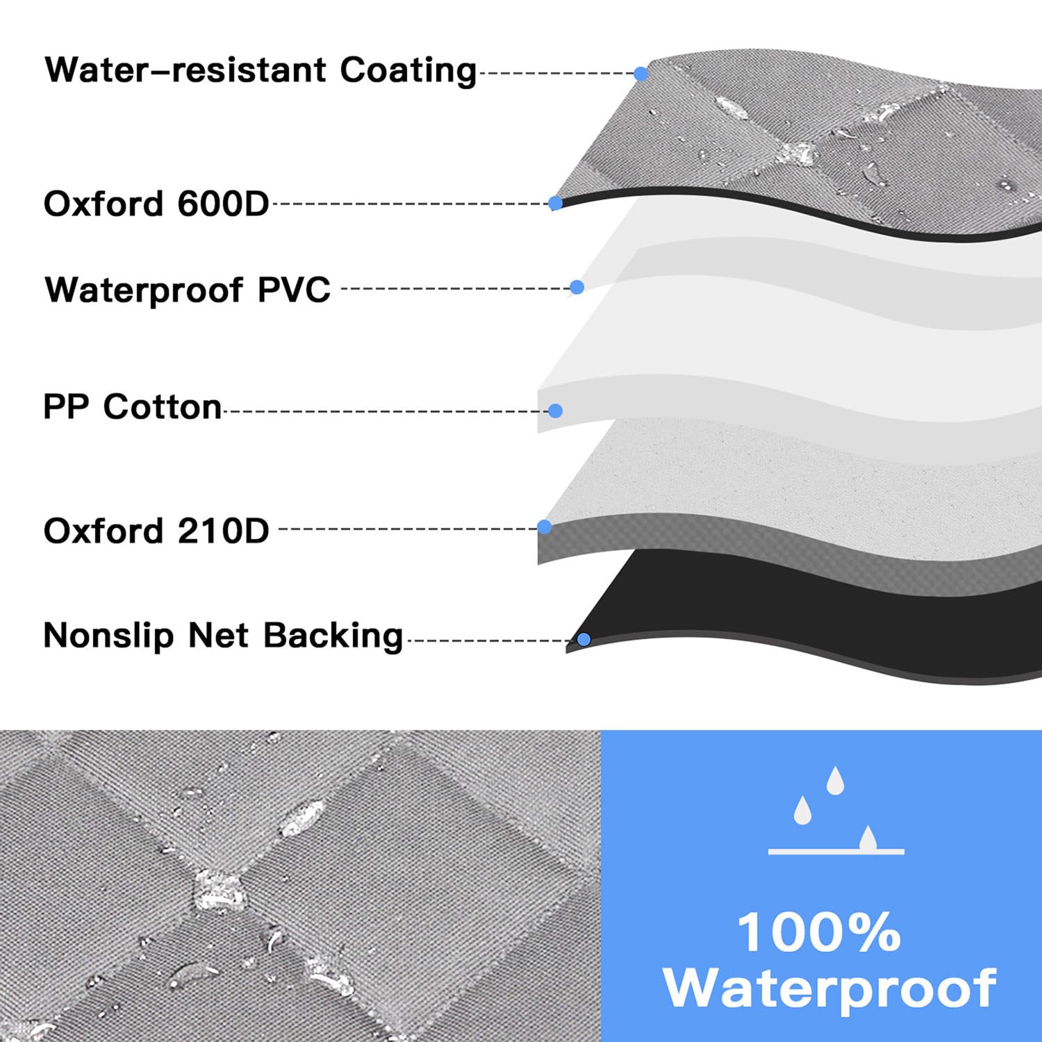 Kytely Dog Car Seat Cover Xl, Heavy Duty Dog Seat Cover For Back Seat, 100% Waterproof Nonslip Hammock For Car With Side Flap, S