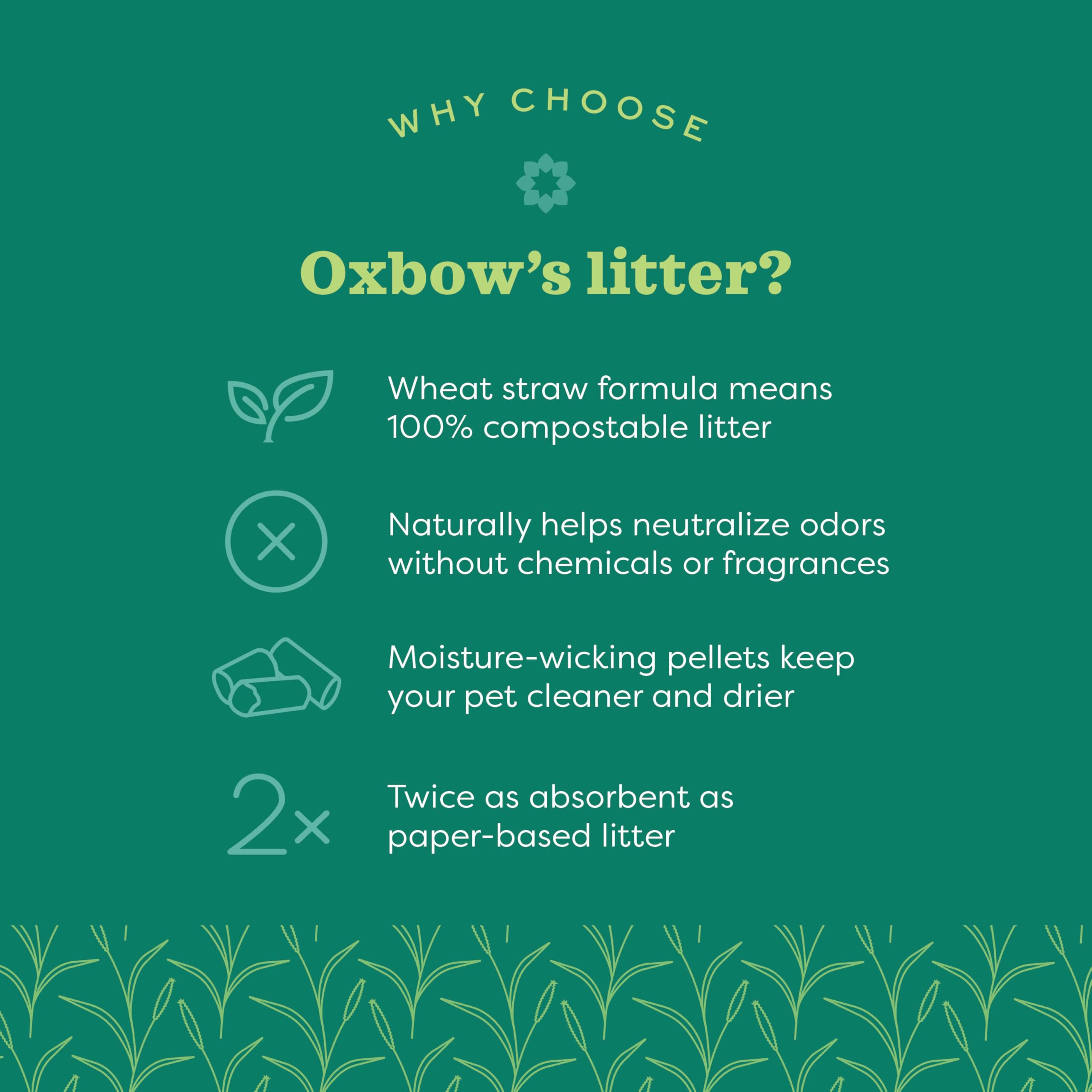 Oxbow Eco Straw Pelleted Wheat Straw Litter For Small Animals- Dust-Free & Environmentally Friendly- Moisture Wicking Litter- Naturally Eliminates Odor-Made In The Usa- 20 Lb. Bag